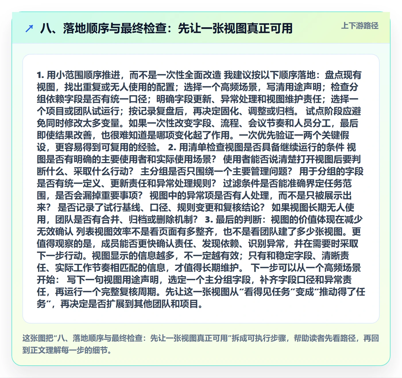 八、落地顺序与最终检查：先让一张视图真正可用