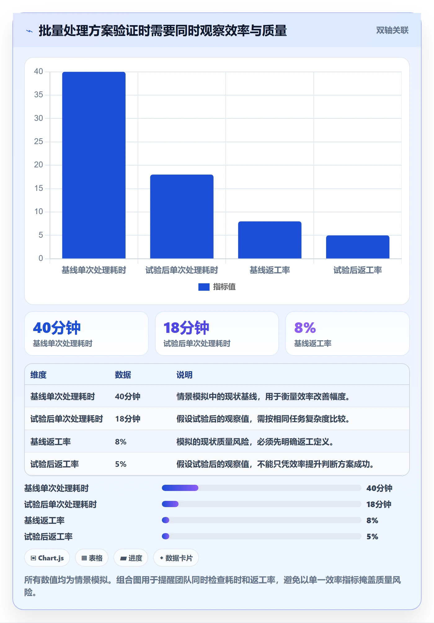 需求池管理指南:跨部门团队如何做好需求管理,入门指南全流程