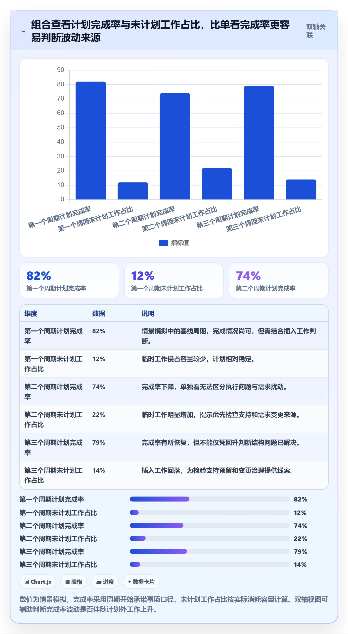 人力资源计划投入比例全流程:产品经理落地方案与一文讲清