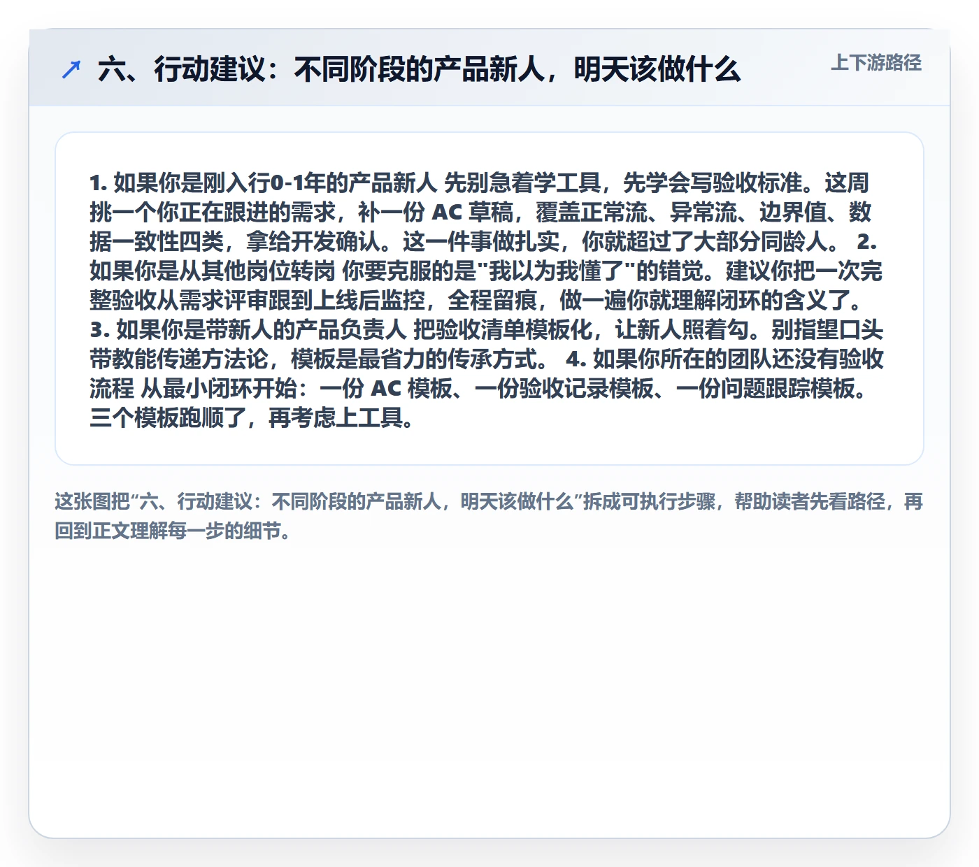 六、行动建议:不同阶段的产品新人,明天该做什么