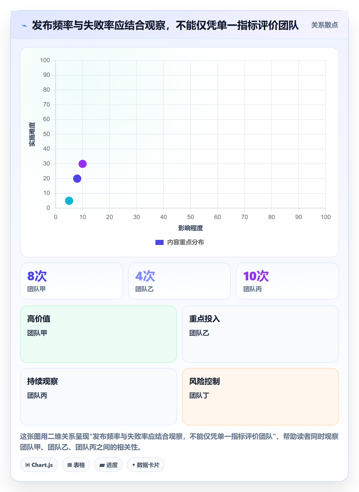 发布管理上线计划全流程:企业管理者入门指南与一文讲清