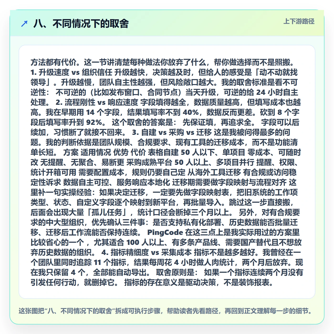 八、不同情况下的取舍