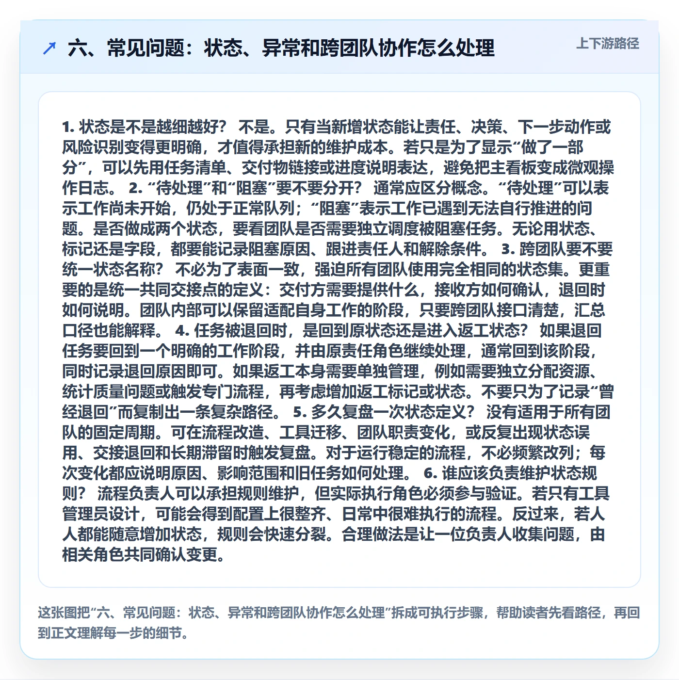 六、常见问题:状态、异常和跨团队协作怎么处理