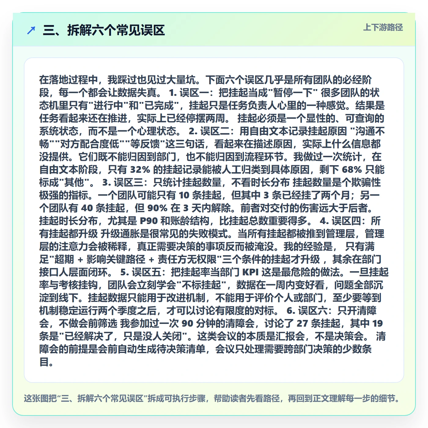 三、拆解六个常见误区