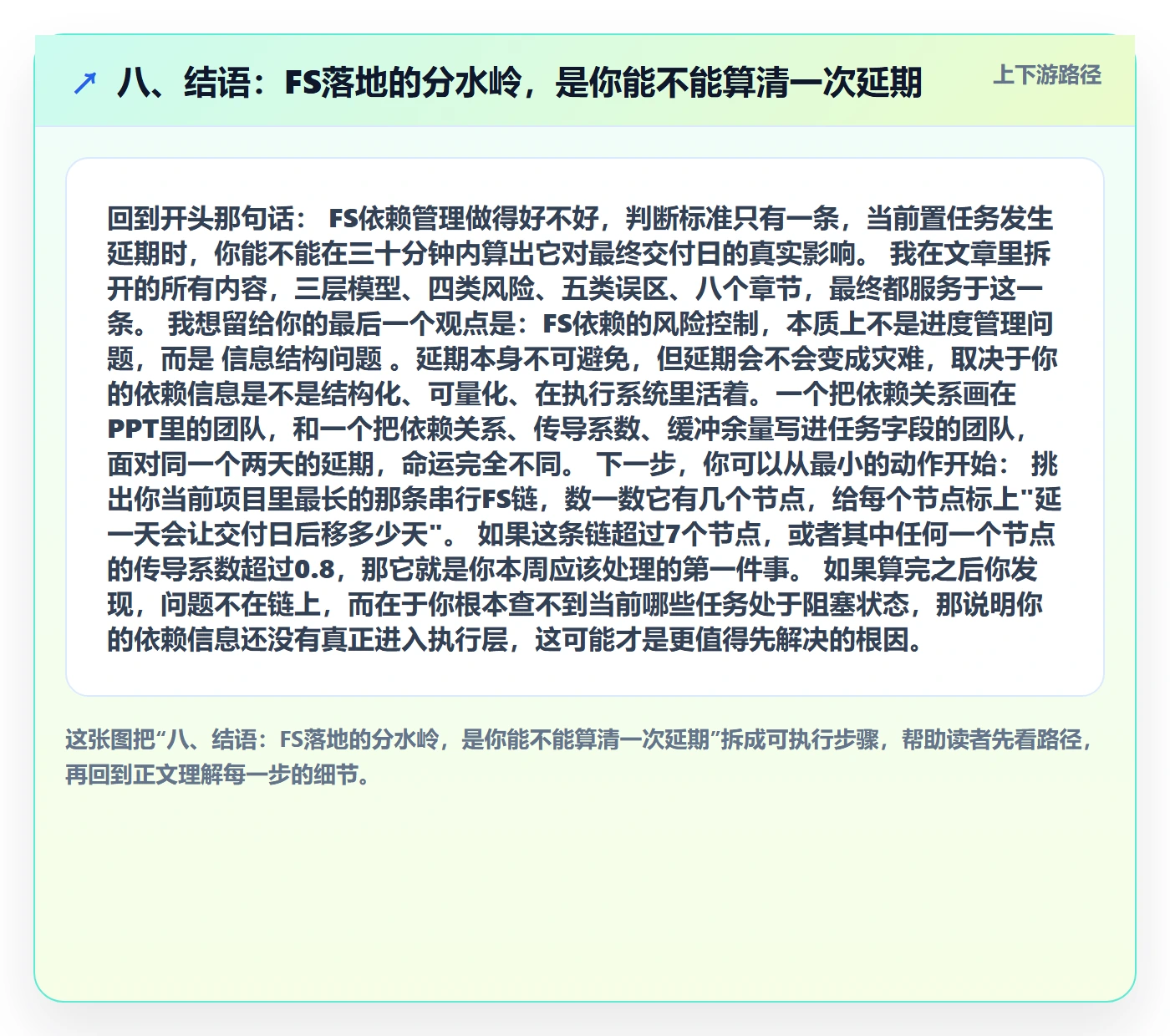 八、结语：FS落地的分水岭，是你能不能算清一次延期