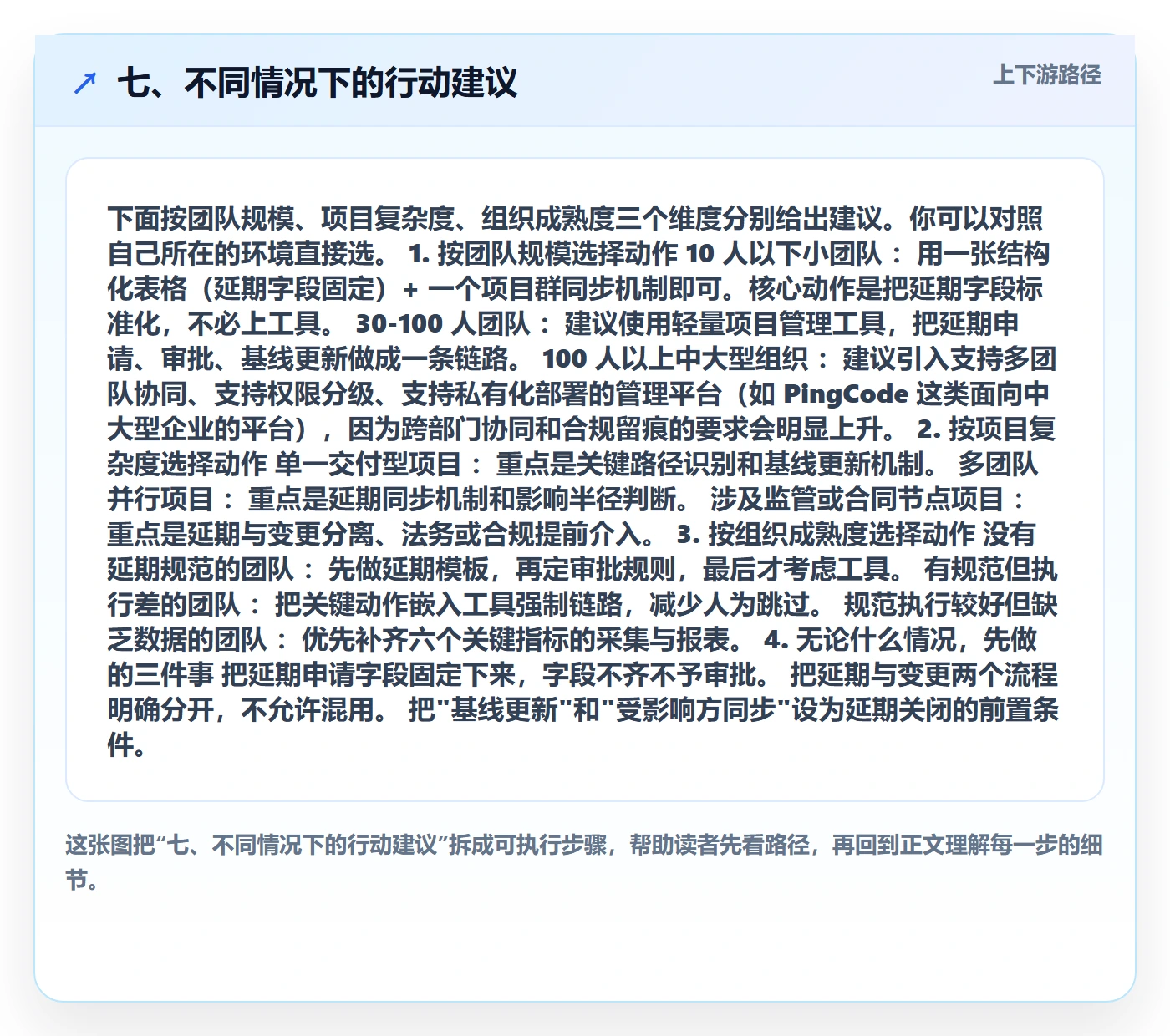 七、不同情况下的行动建议