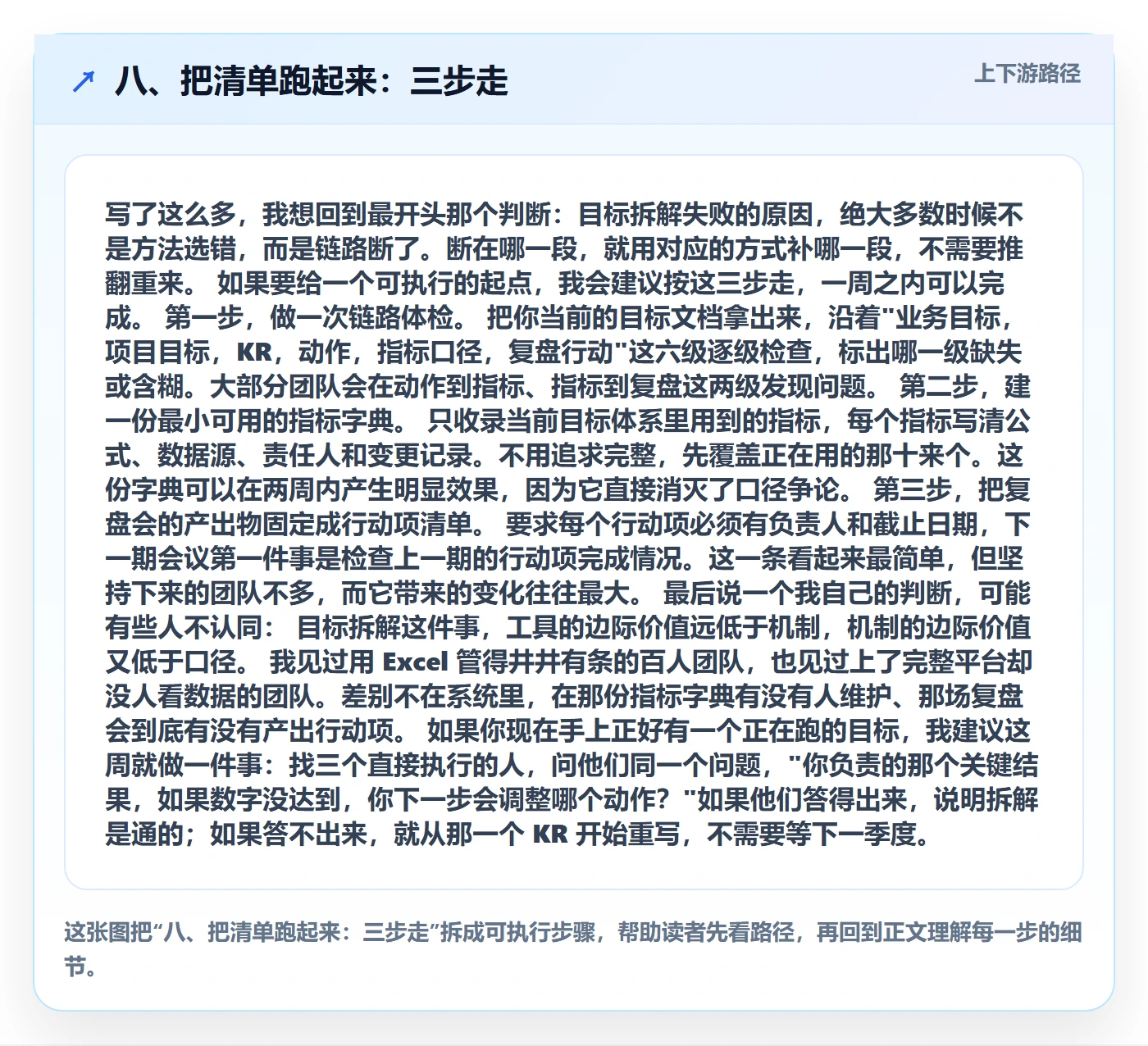 八、把清单跑起来:三步走