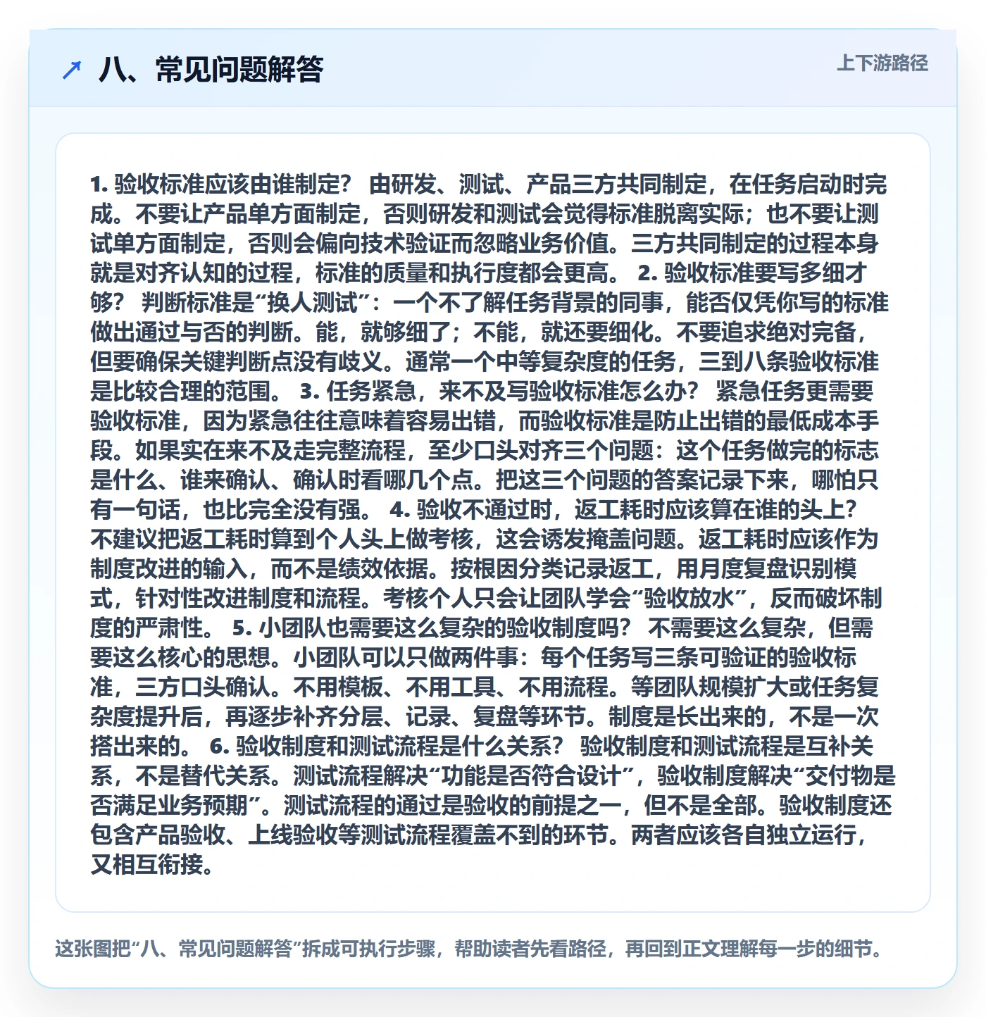 八、常见问题解答