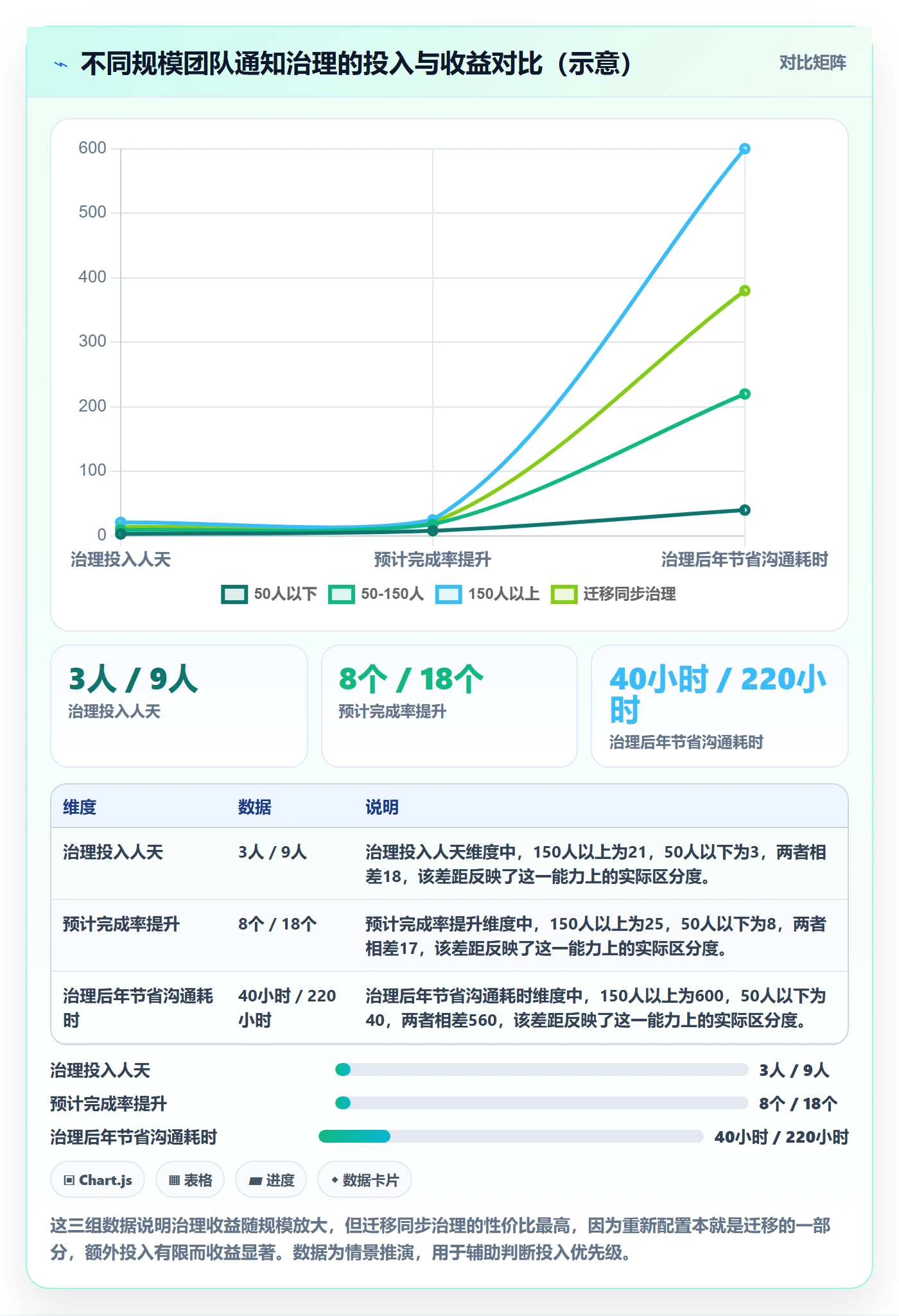 任务提醒消息通知教程:企业管理者入门指南,避坑指南