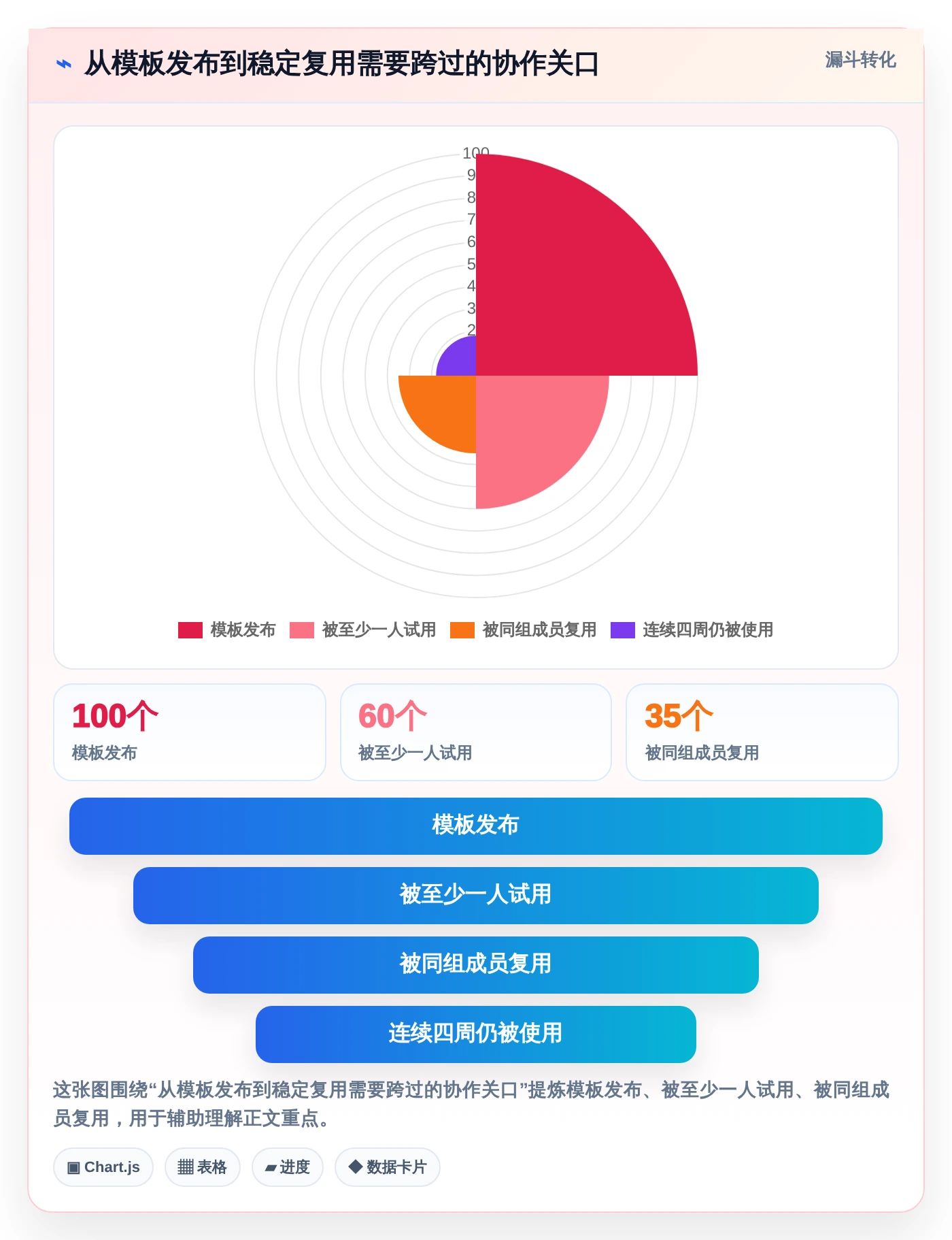 提升团队协作:2026年8款热门工作提示软件工具盘点