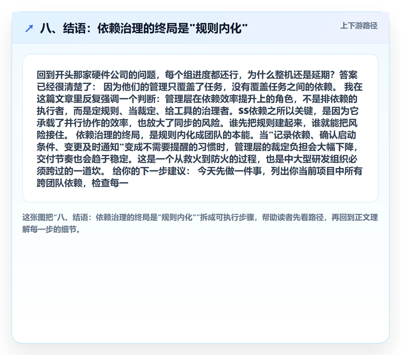 八、结语:依赖治理的终局是"规则内化"