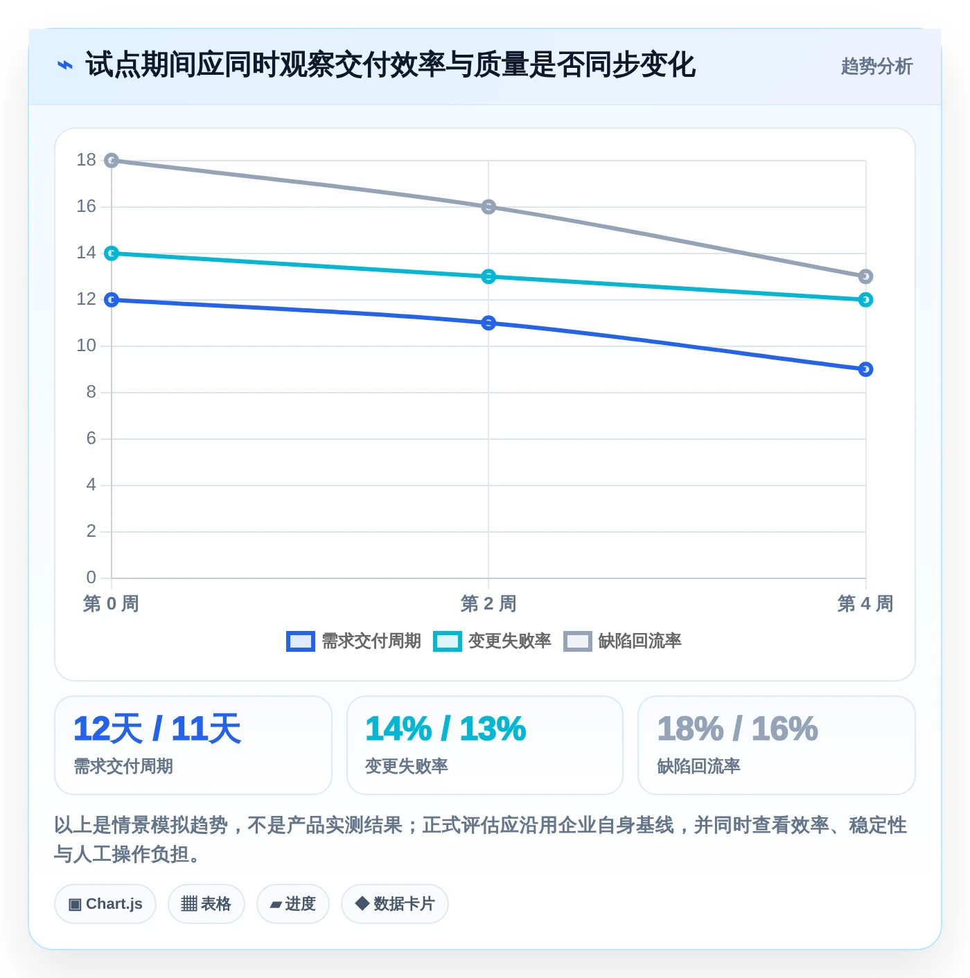 提升研发效率必看:2026年度8款顶级企业研发平台是什么工具推荐