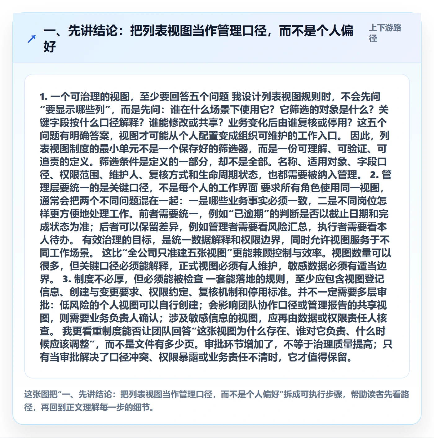 筛选管理指南：管理层如何做好列表视图，制度设计全流程