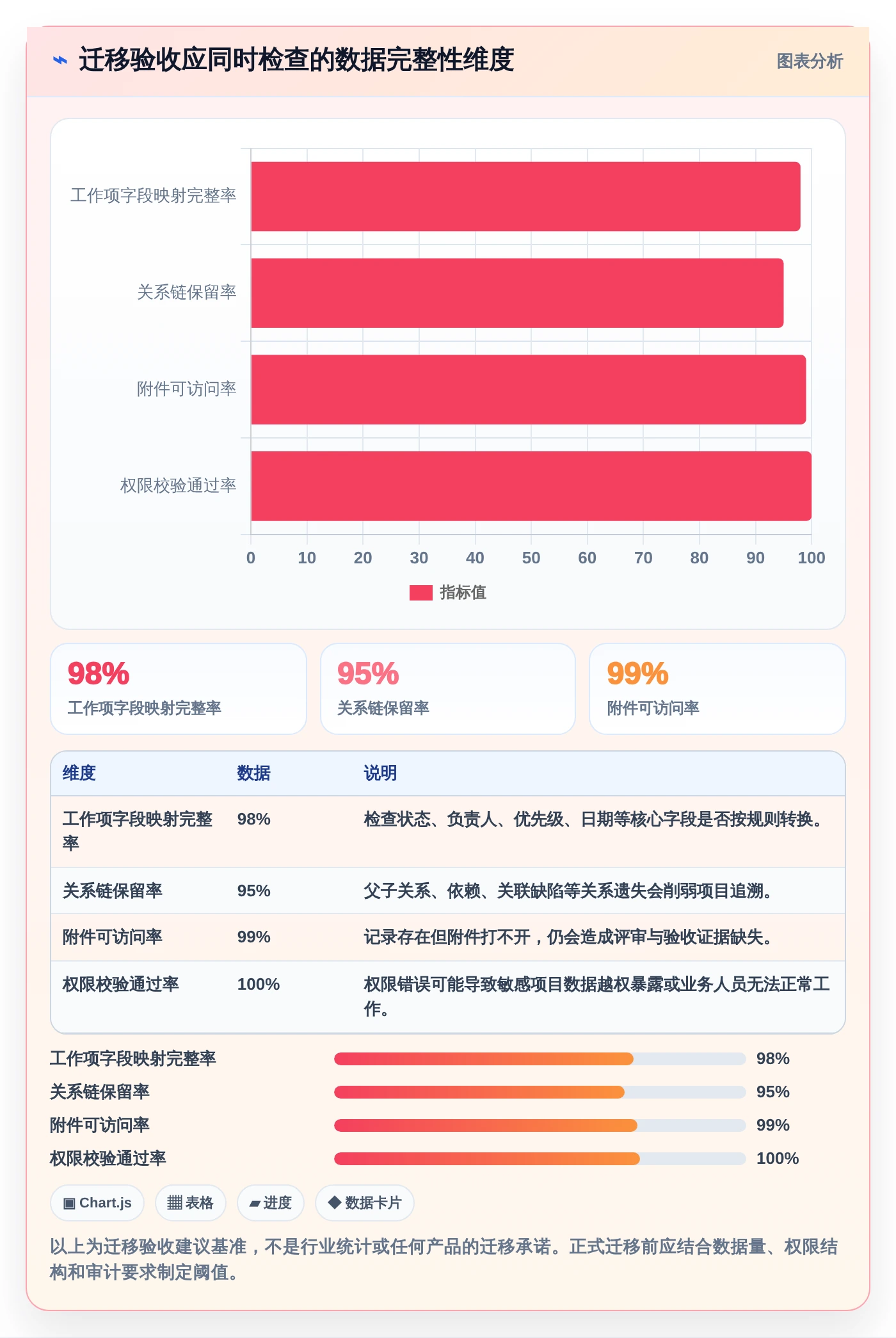 2026年多场景适配的瀑布管理工具哪家强?深度测评与选型指南