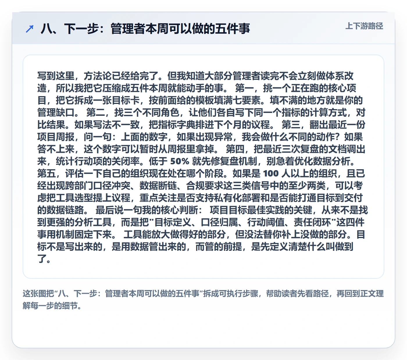 八、下一步:管理者本周可以做的五件事