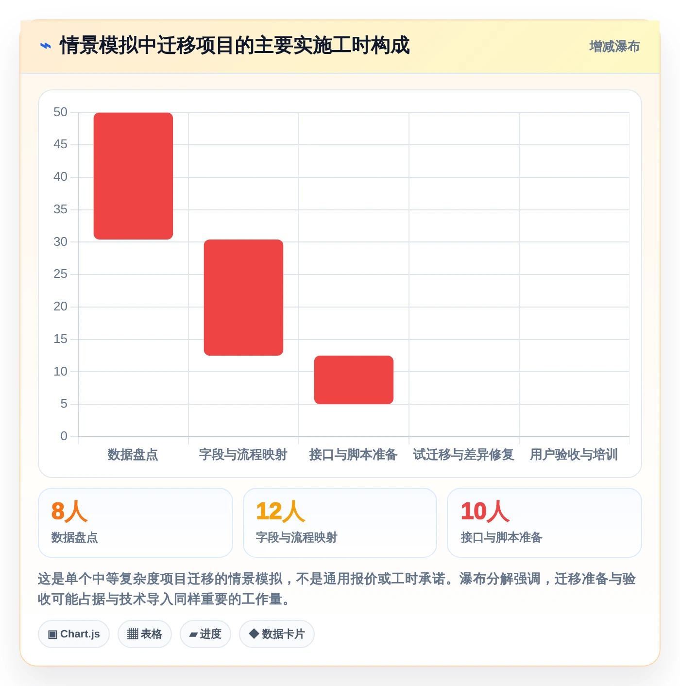 打造高效团队：2026年顶级在线协作办公软件选型指南