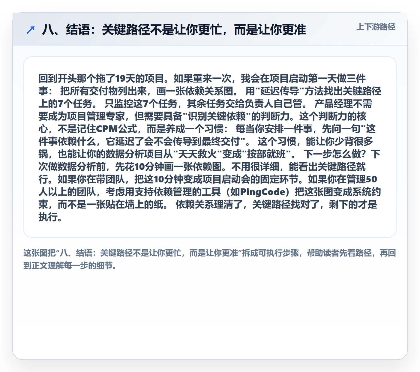 八、结语:关键路径不是让你更忙,而是让你更准