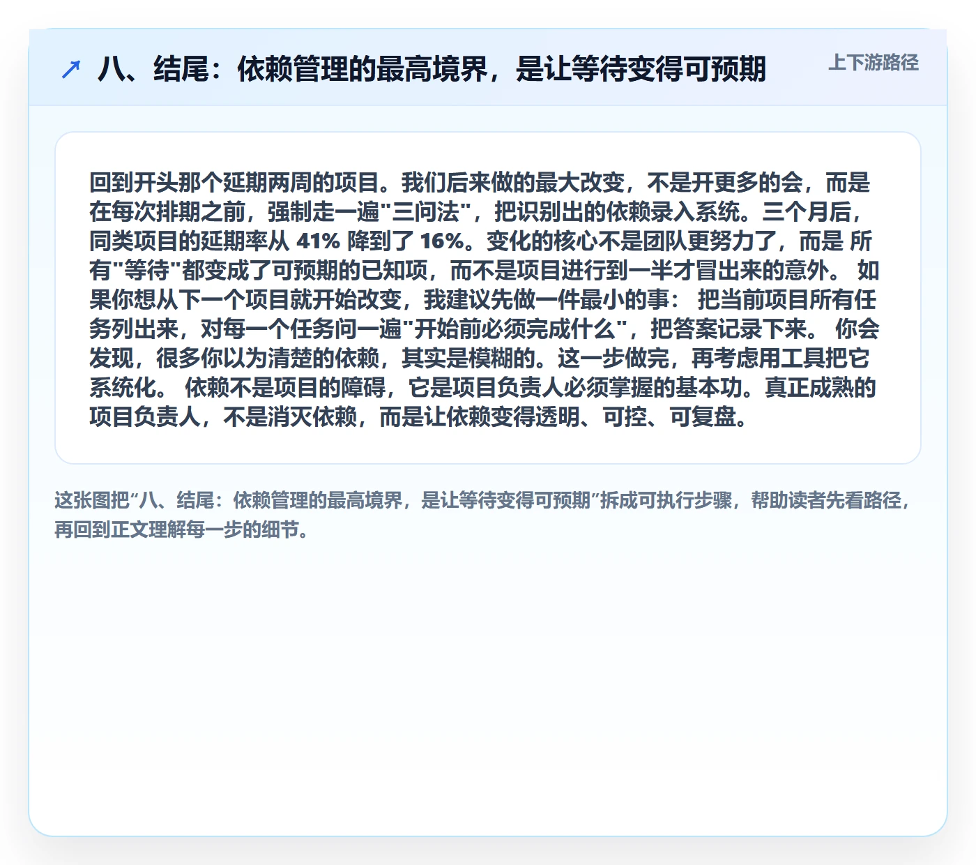 八、结尾：依赖管理的最高境界，是让等待变得可预期