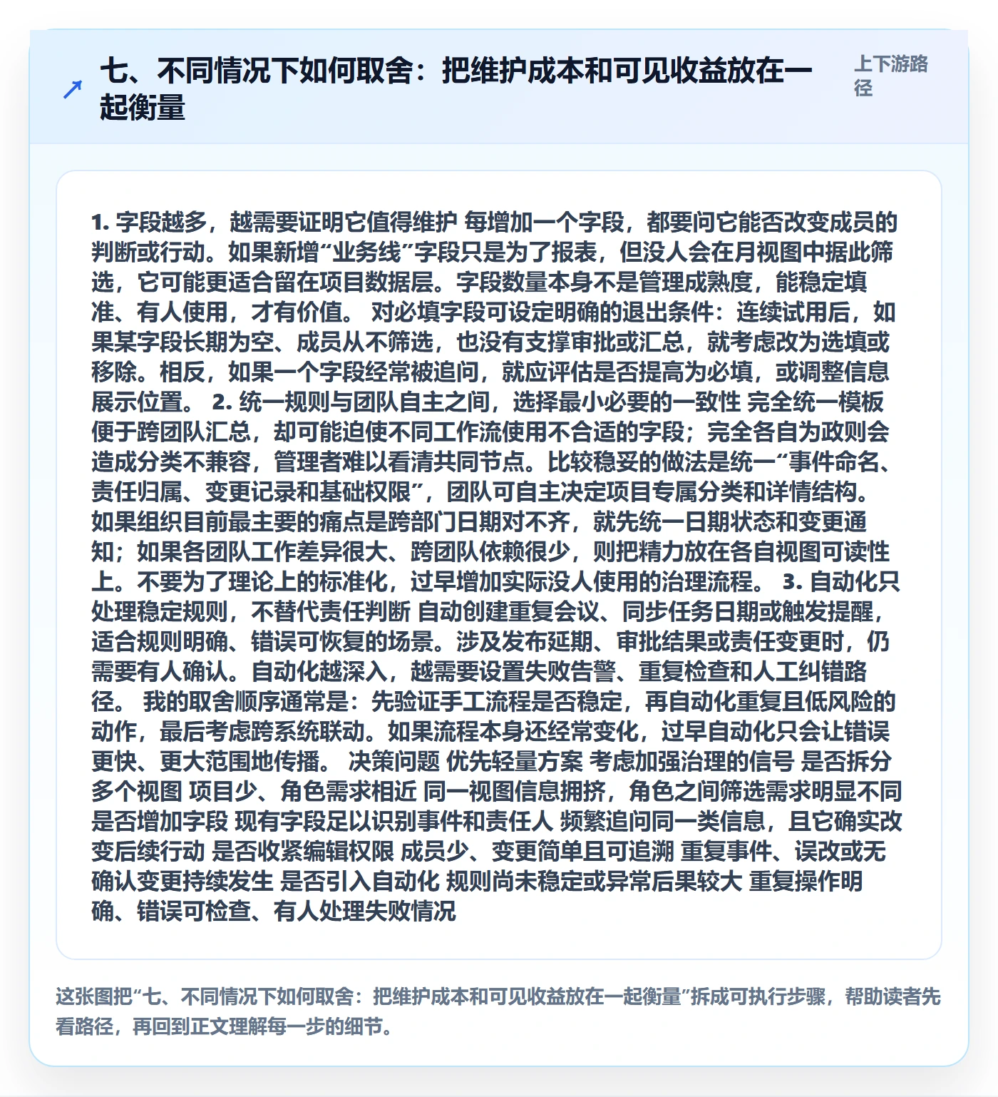 七、不同情况下如何取舍:把维护成本和可见收益放在一起衡量
