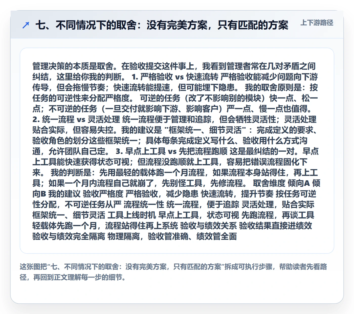 七、不同情况下的取舍:没有完美方案,只有匹配的方案
