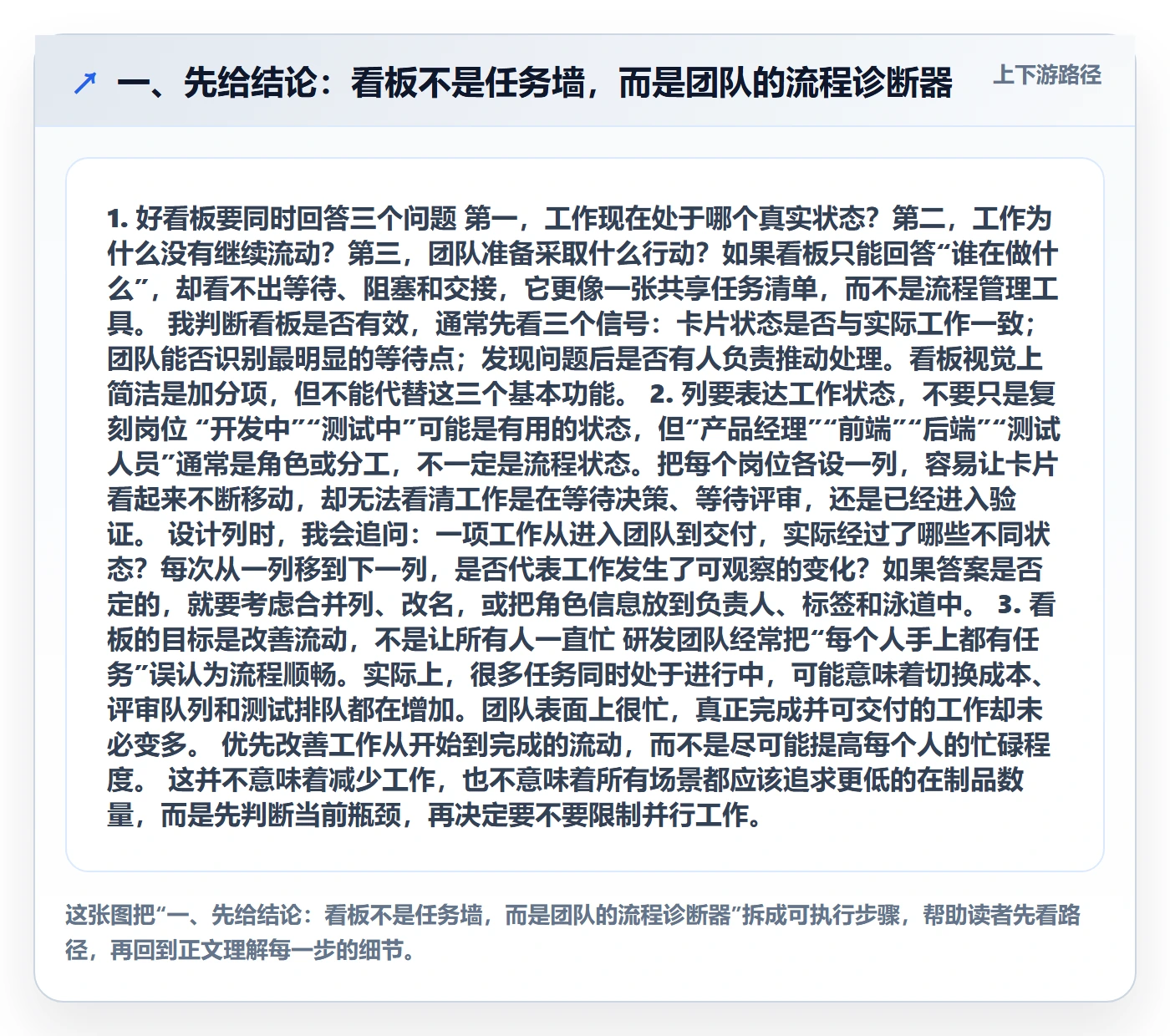 看板如何做好看板？研发团队流程优化与操作步骤