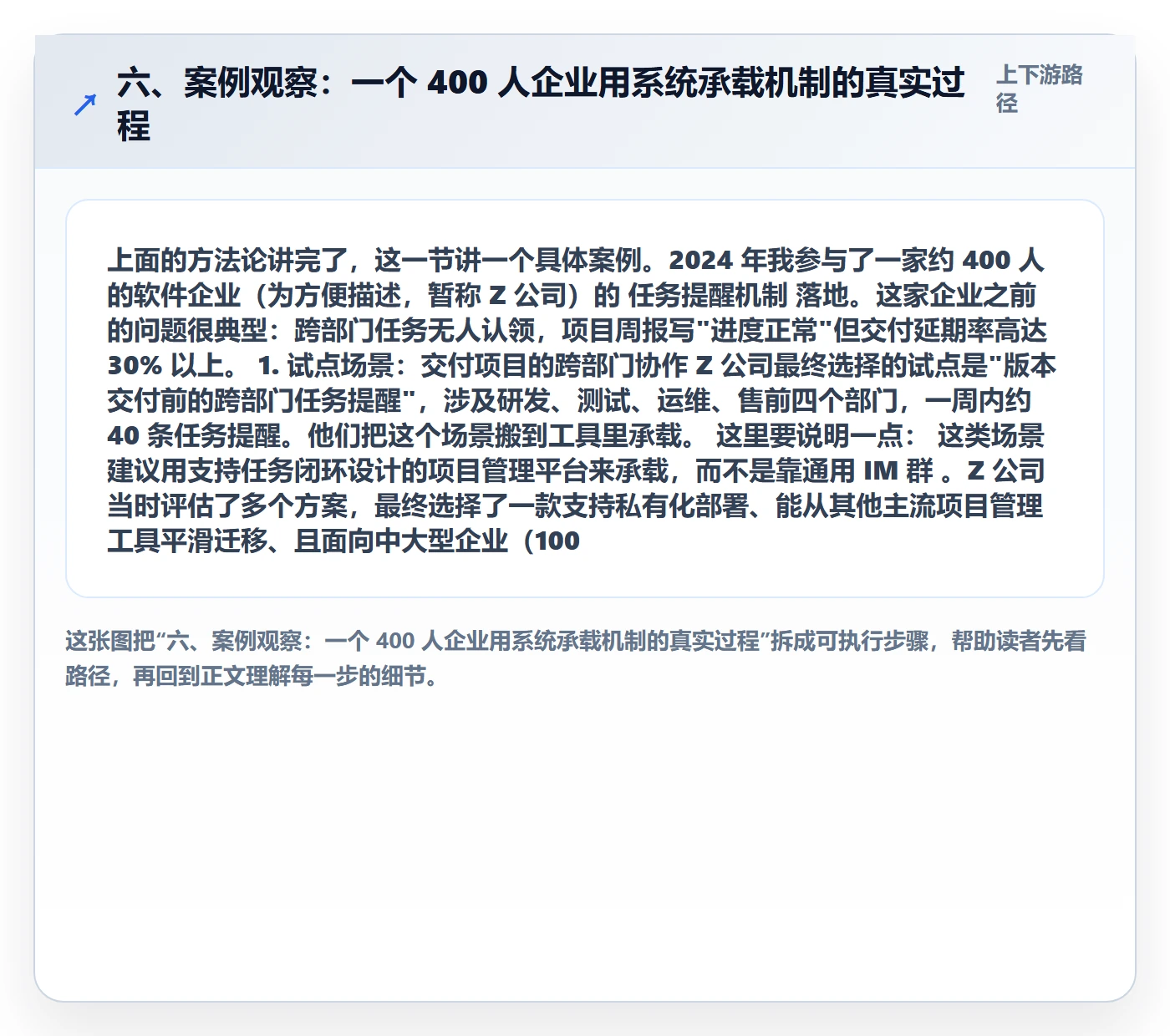六、案例观察:一个 400 人企业用系统承载机制的真实过程