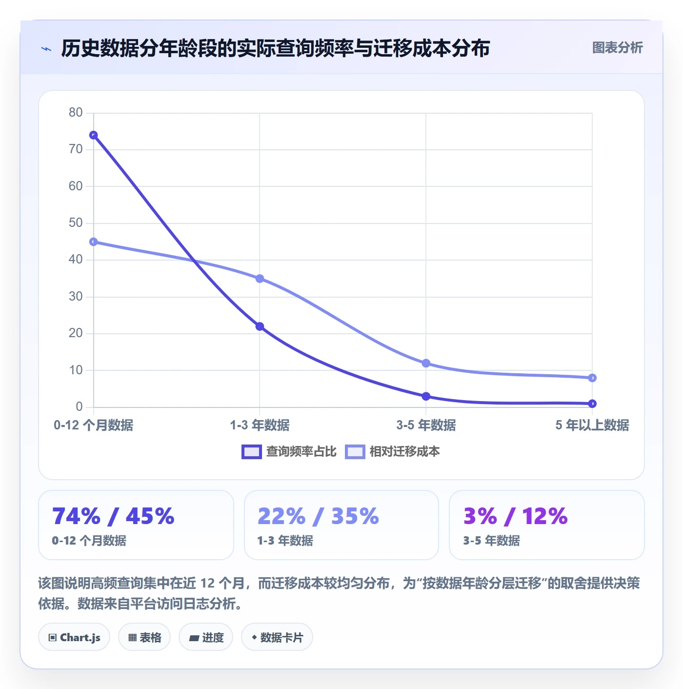 任务管理负责人教程:企业管理者入门指南,避坑指南