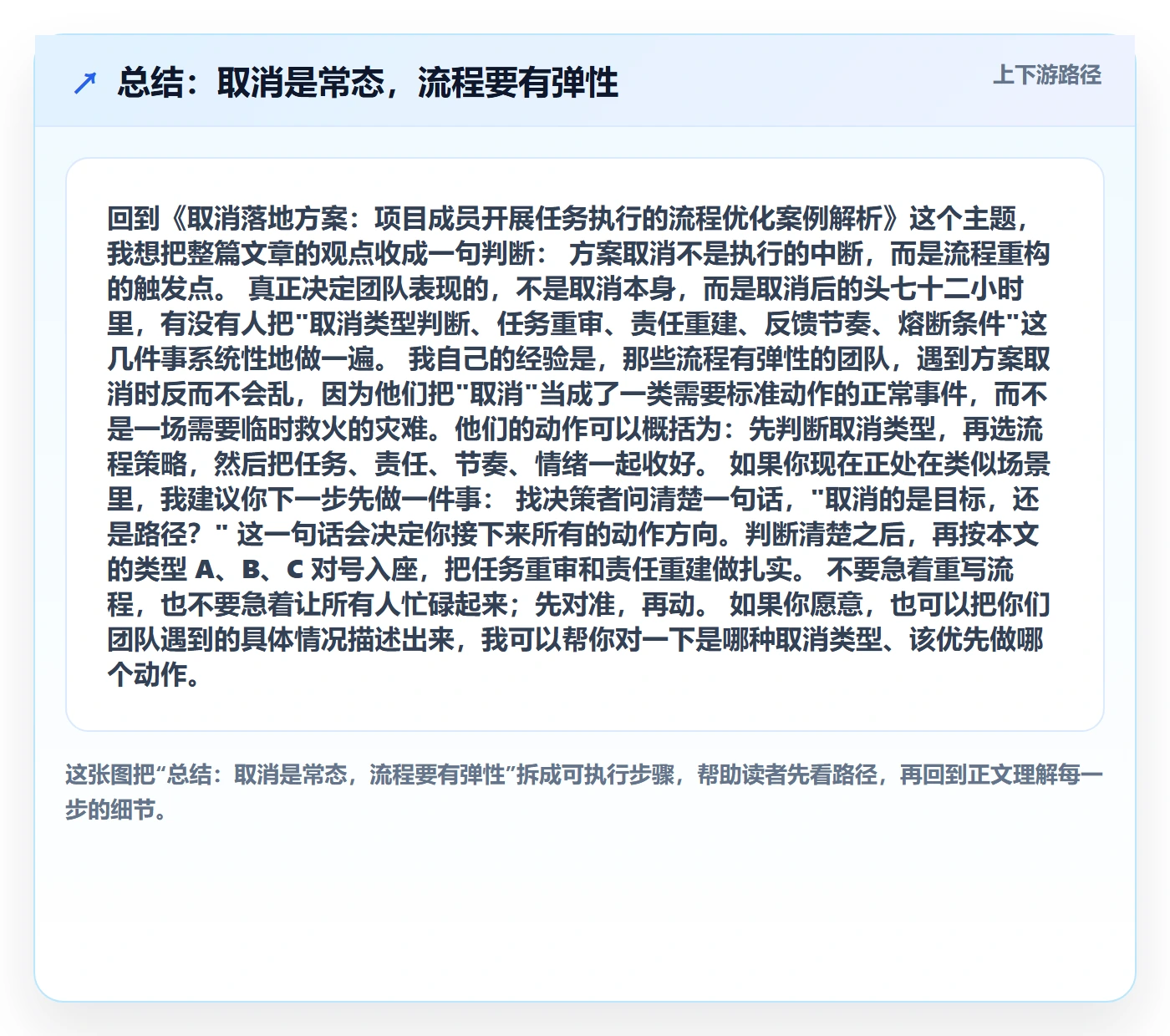 总结：取消是常态，流程要有弹性