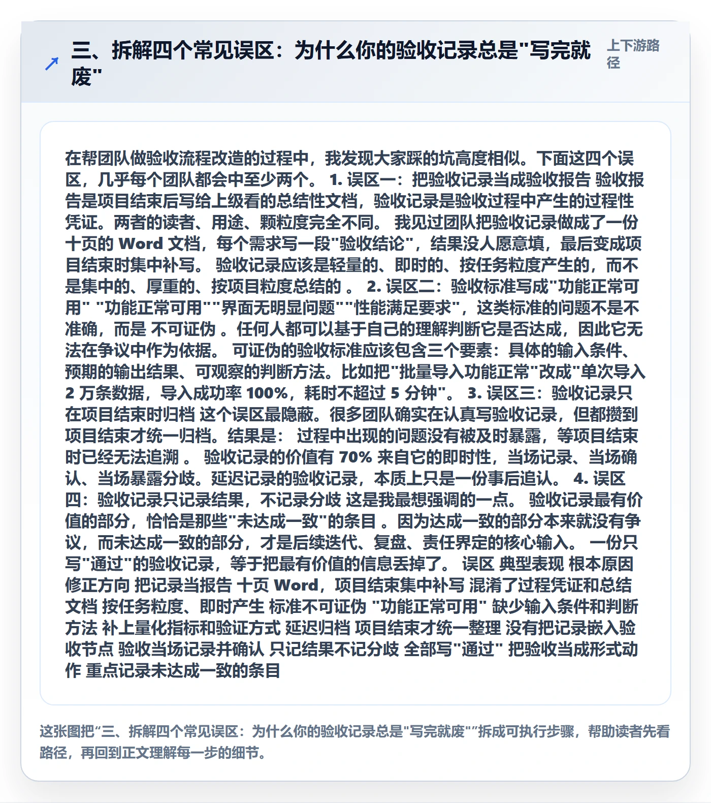 三、拆解四个常见误区:为什么你的验收记录总是"写完就废"