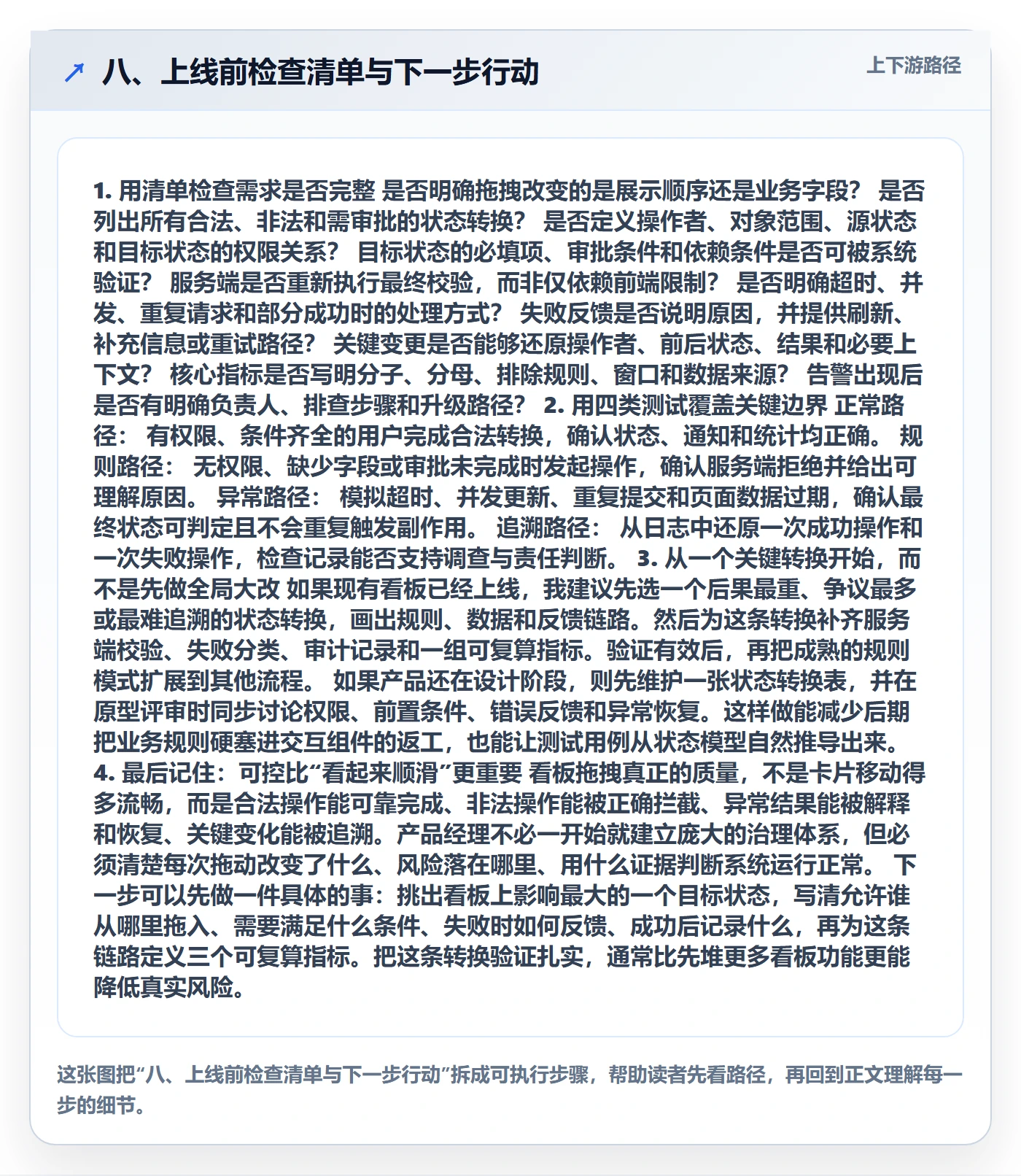八、上线前检查清单与下一步行动