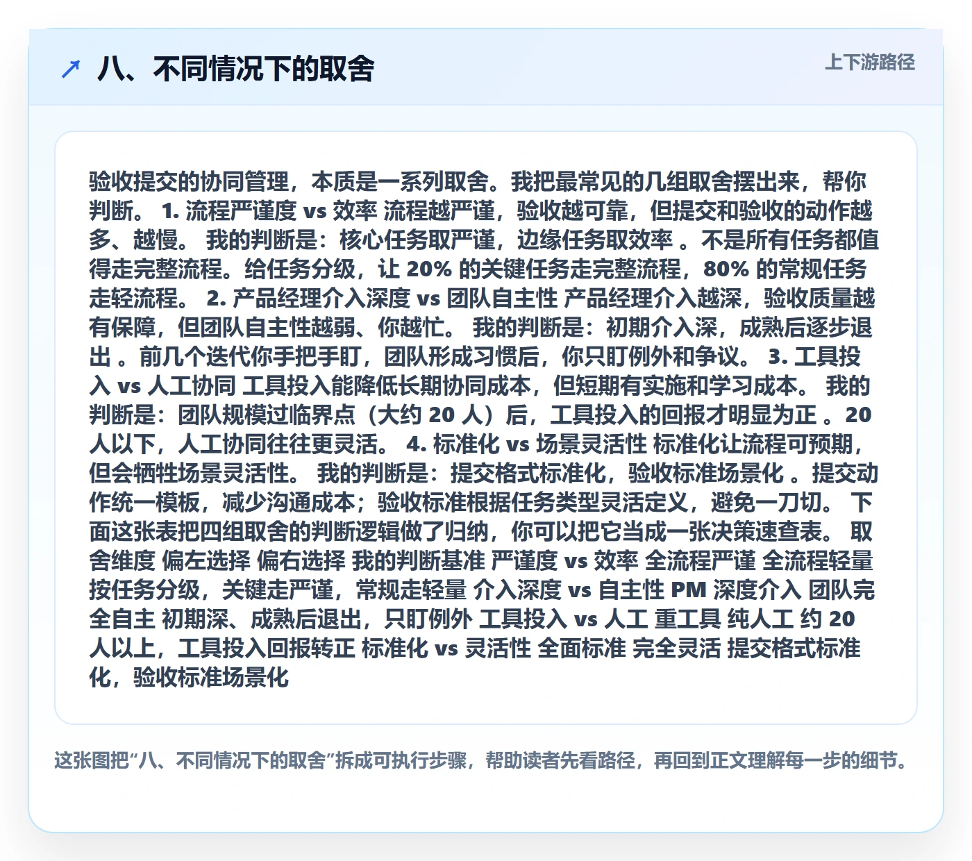 八、不同情况下的取舍