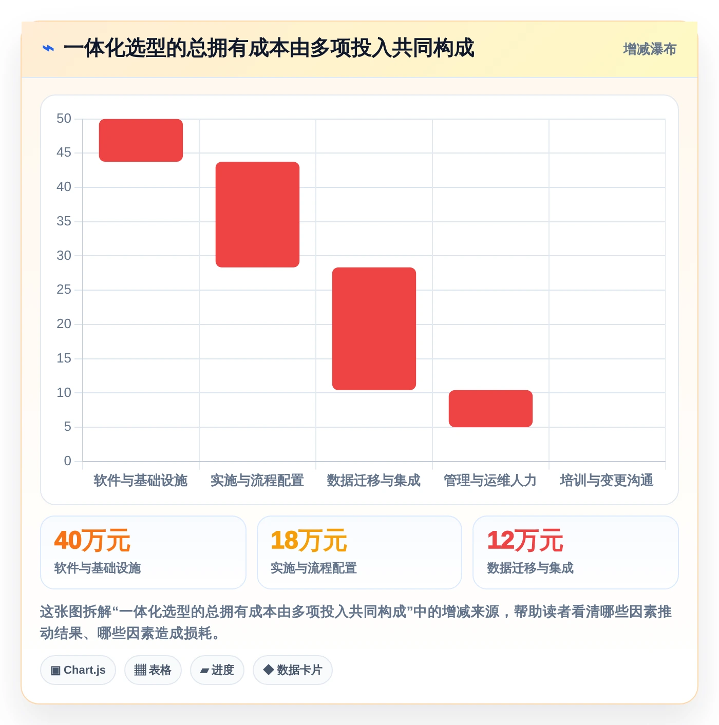 一体化研发管理平台选型指南:2026年8款顶级工具全面评测