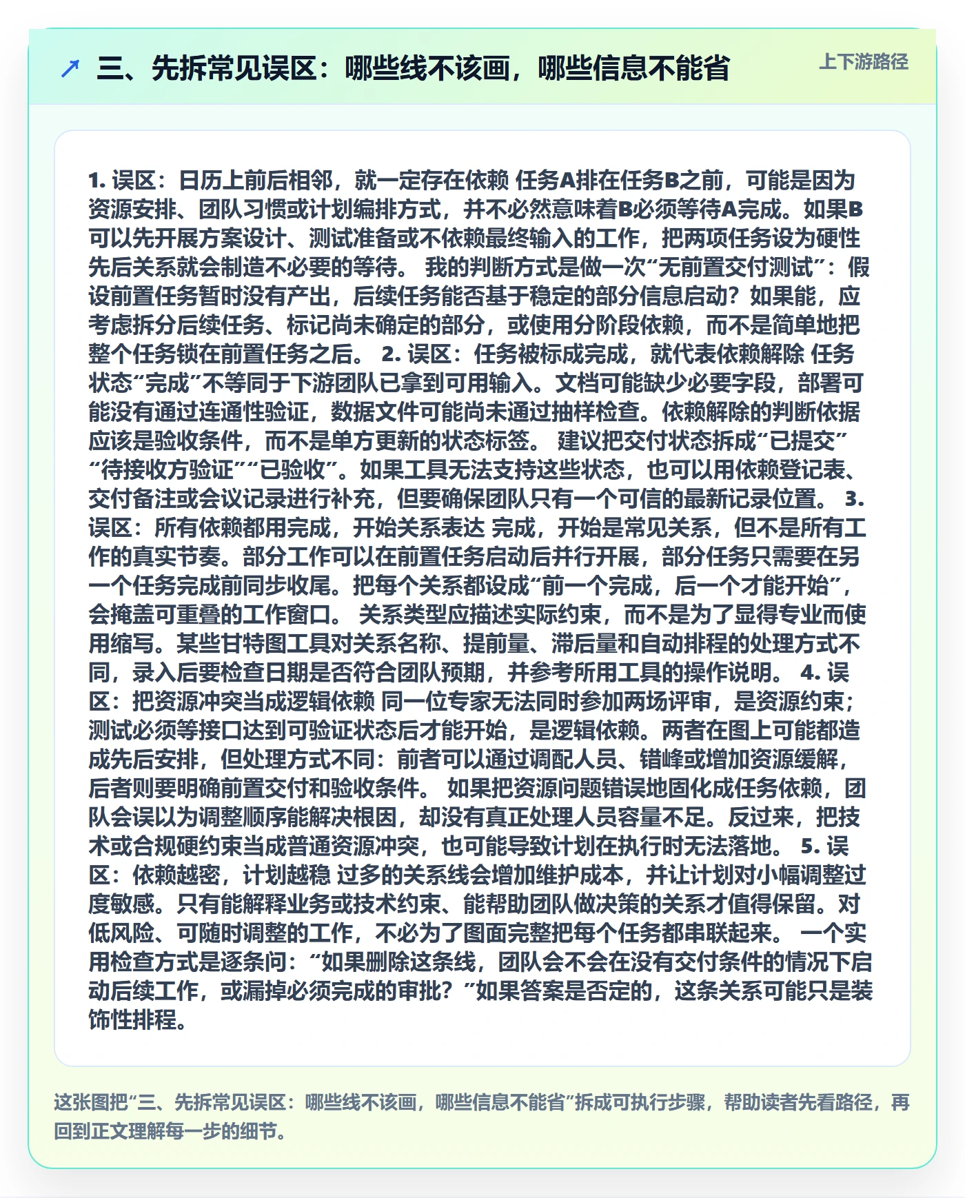 三、先拆常见误区：哪些线不该画，哪些信息不能省