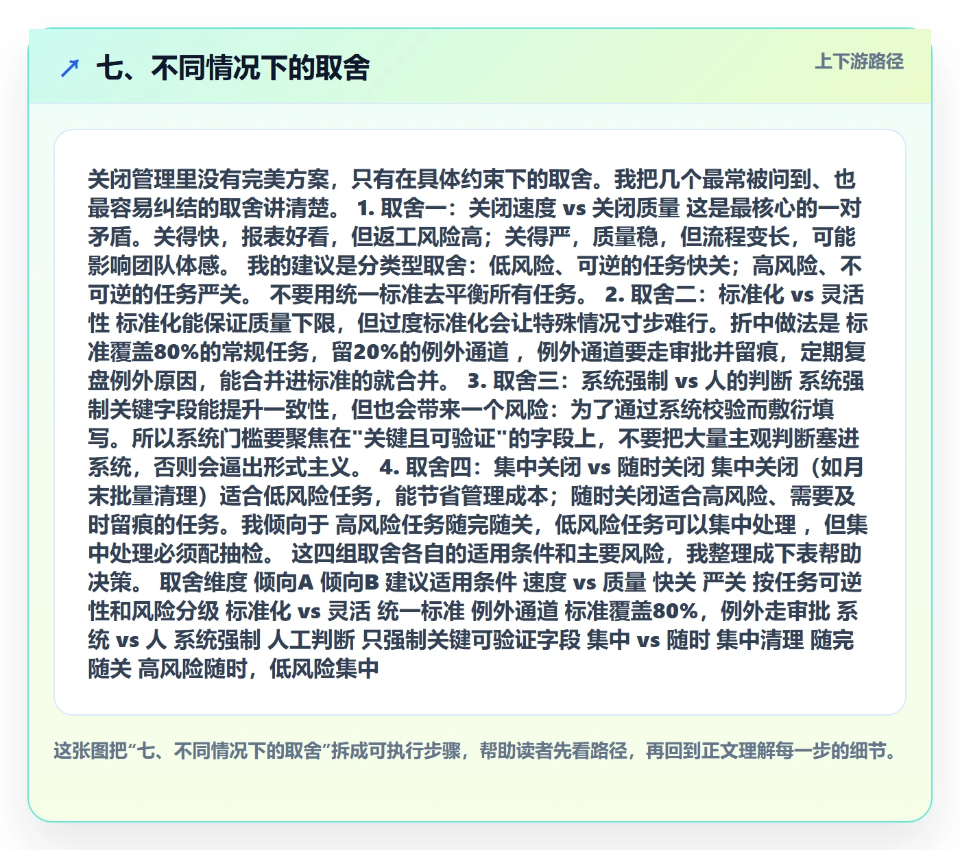 七、不同情况下的取舍