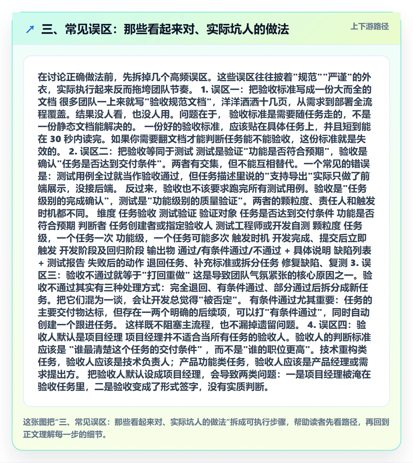 三、常见误区:那些看起来对、实际坑人的做法
