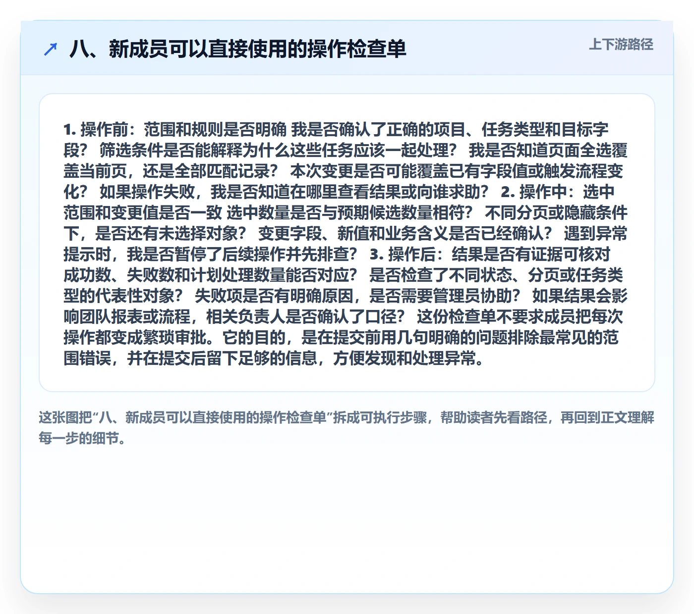 八、新成员可以直接使用的操作检查单