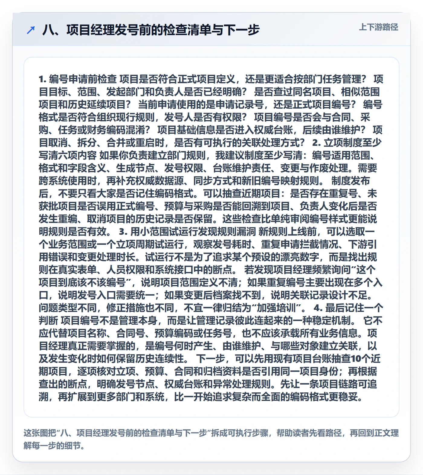 八、项目经理发号前的检查清单与下一步
