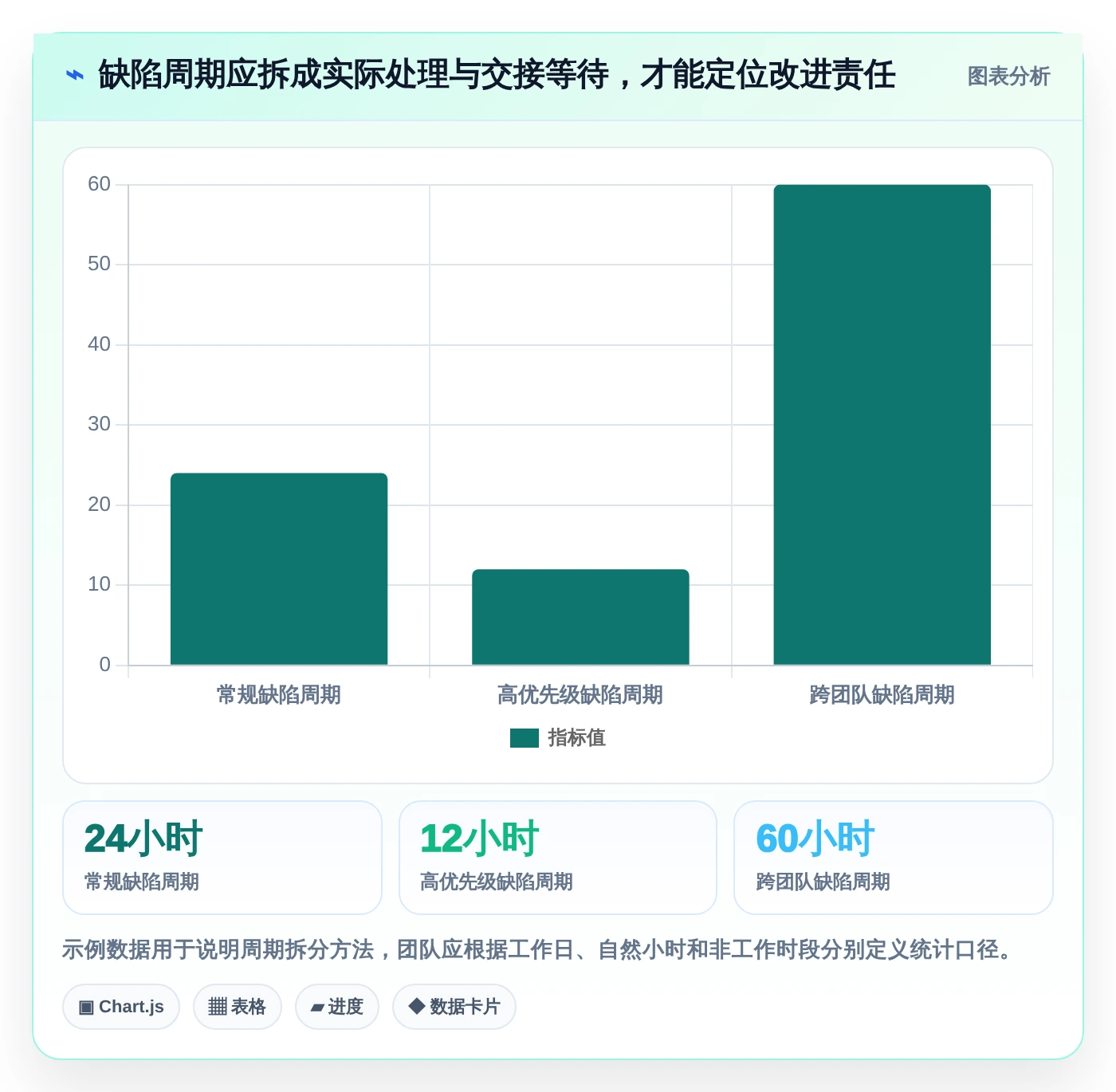 提升开发质量：2026年7款顶级基于工作流的软件缺陷跟踪管理系统深度评测
