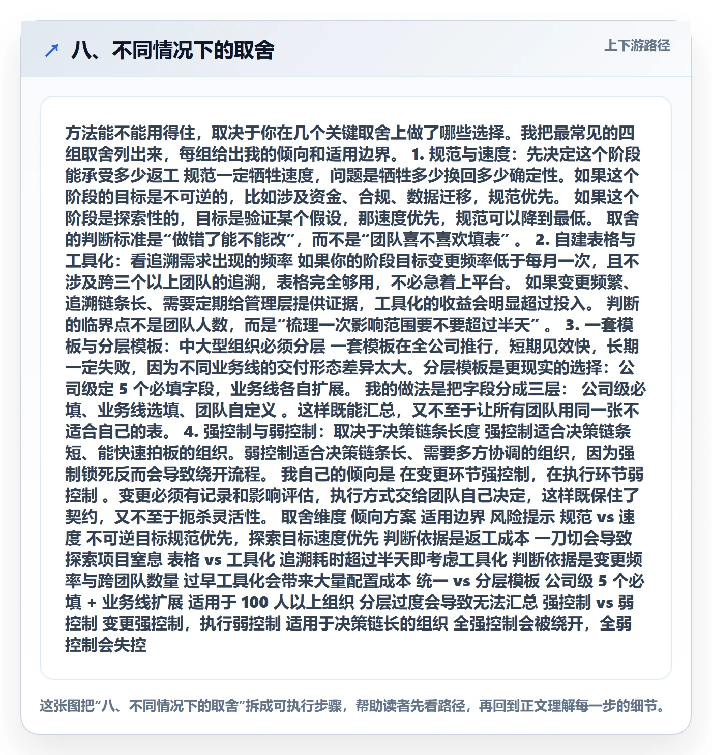 八、不同情况下的取舍