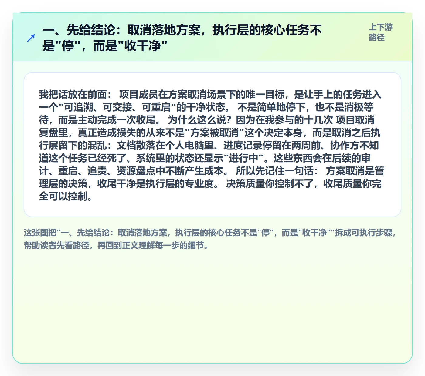 取消落地方案：项目成员开展任务执行的入门指南案例解析