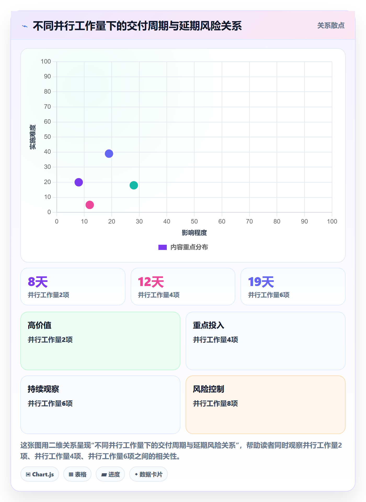 资源管理团队全流程：跨部门团队实操方法与一文讲清