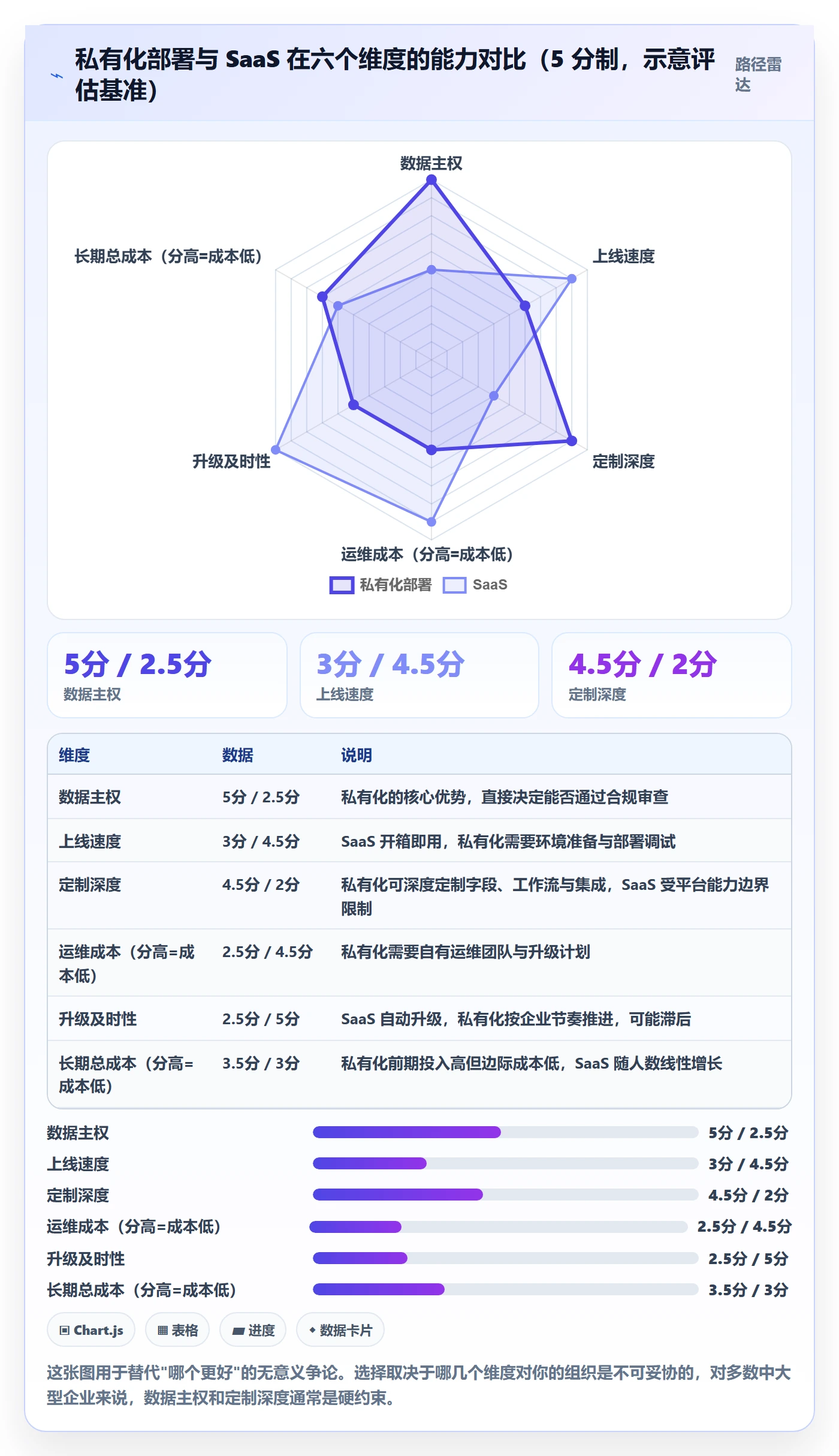 项目负责人管理方法大全:项目成员项目立项流程优化落地清单