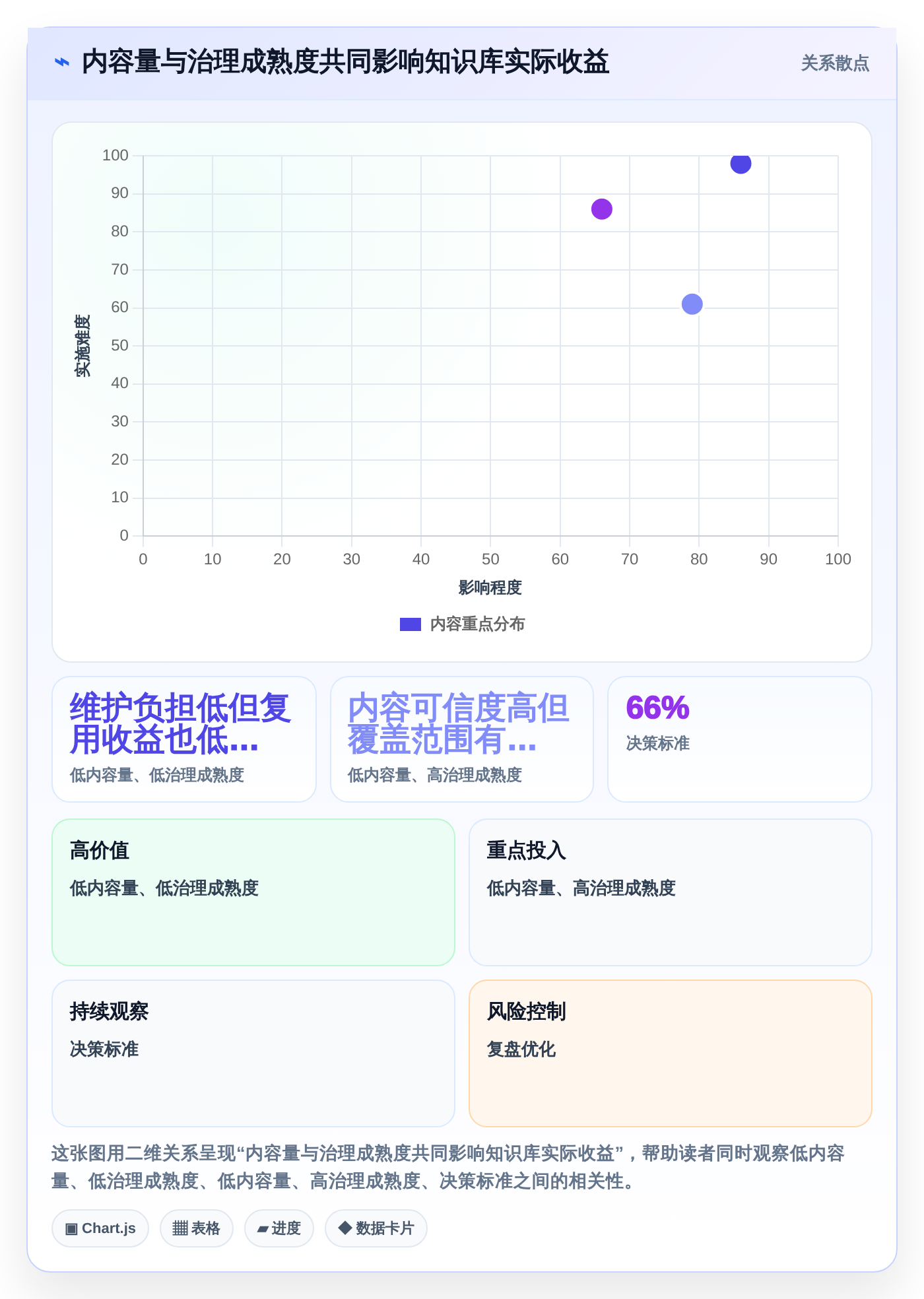 2026年效率革命：6款顶级可内网部署文档协同工具全面对比