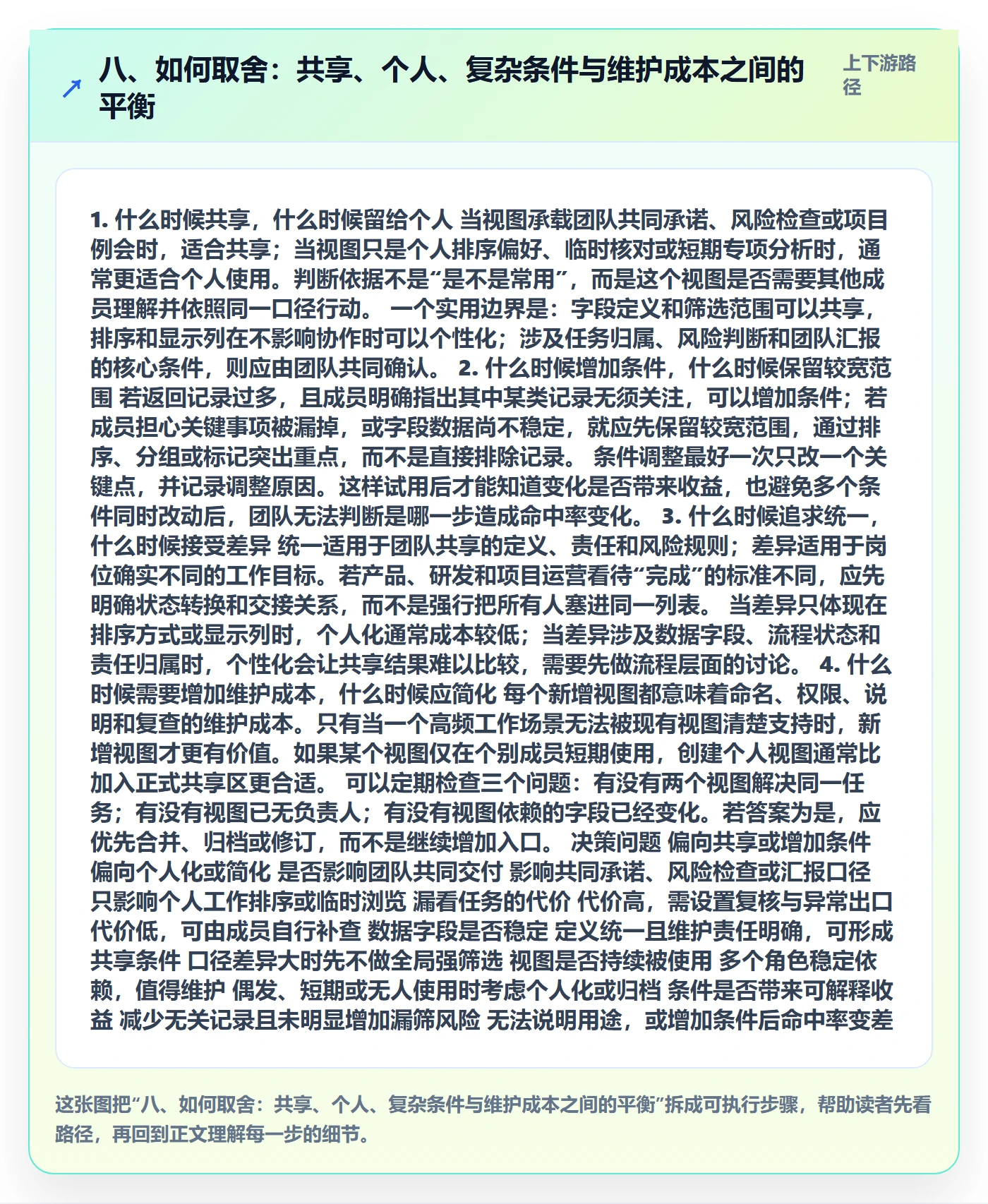 八、如何取舍：共享、个人、复杂条件与维护成本之间的平衡