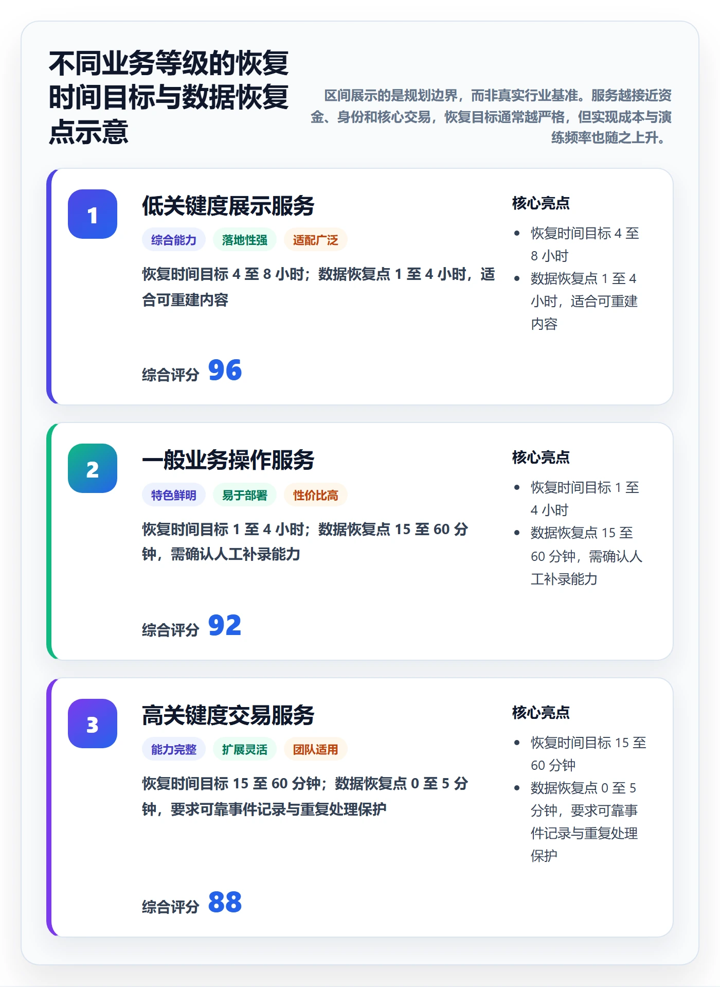 发布管理回滚教程:跨部门团队协同管理,避坑指南