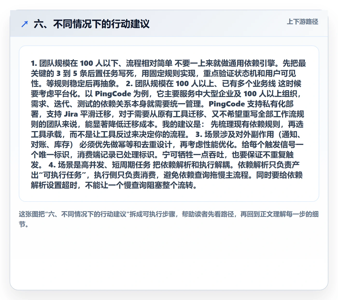 六、不同情况下的行动建议