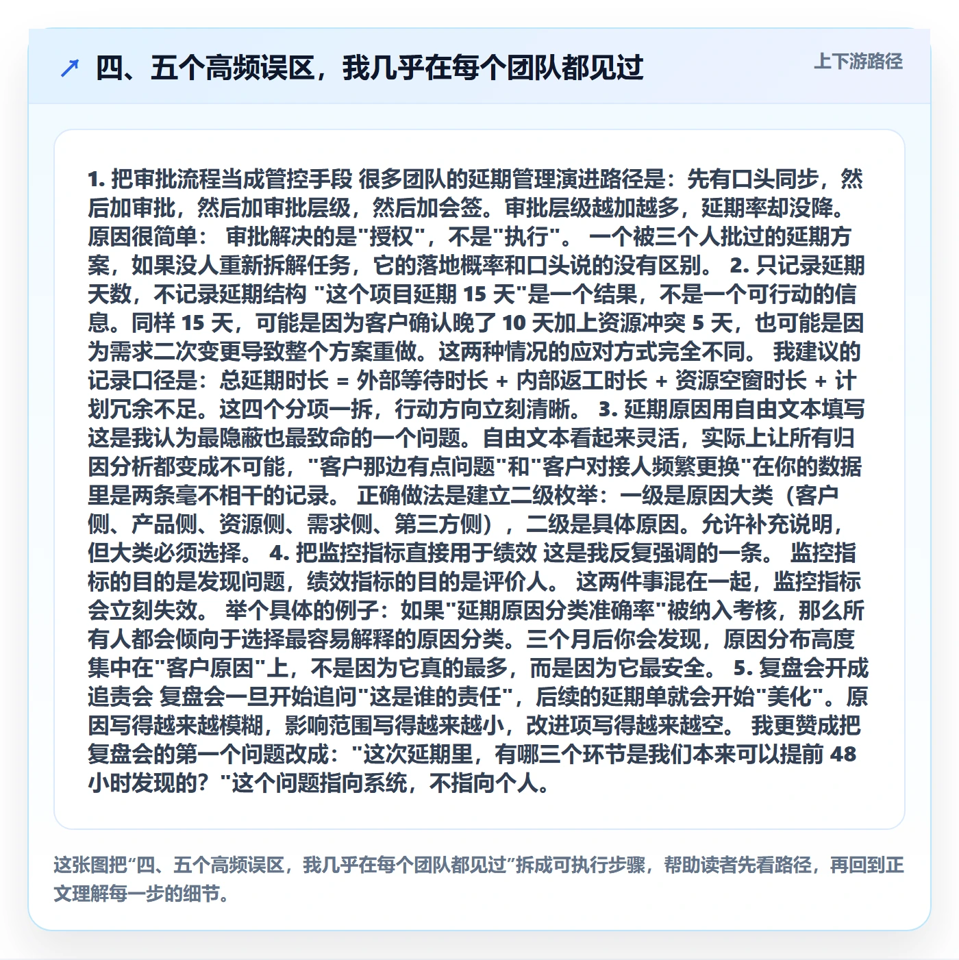 四、五个高频误区,我几乎在每个团队都见过