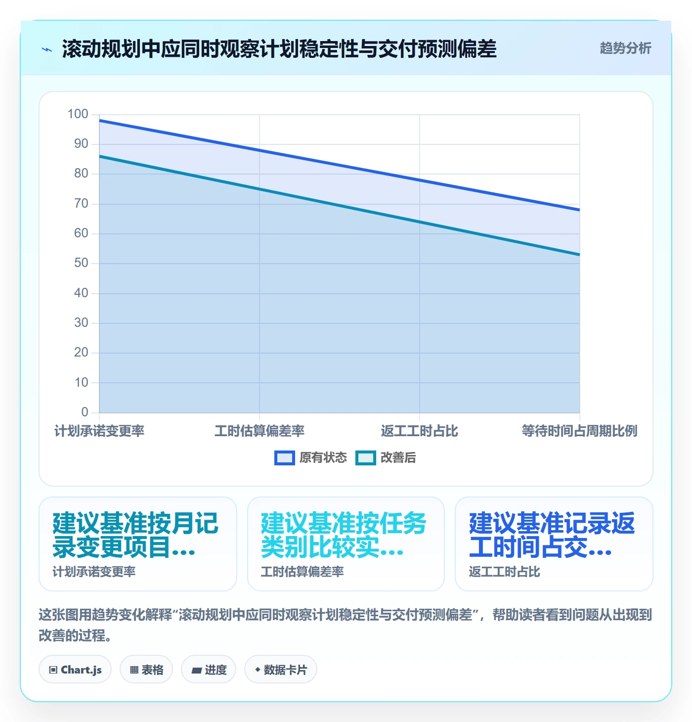 人力规划管理指南:实施团队如何做好人力资源计划,效率提升全流程