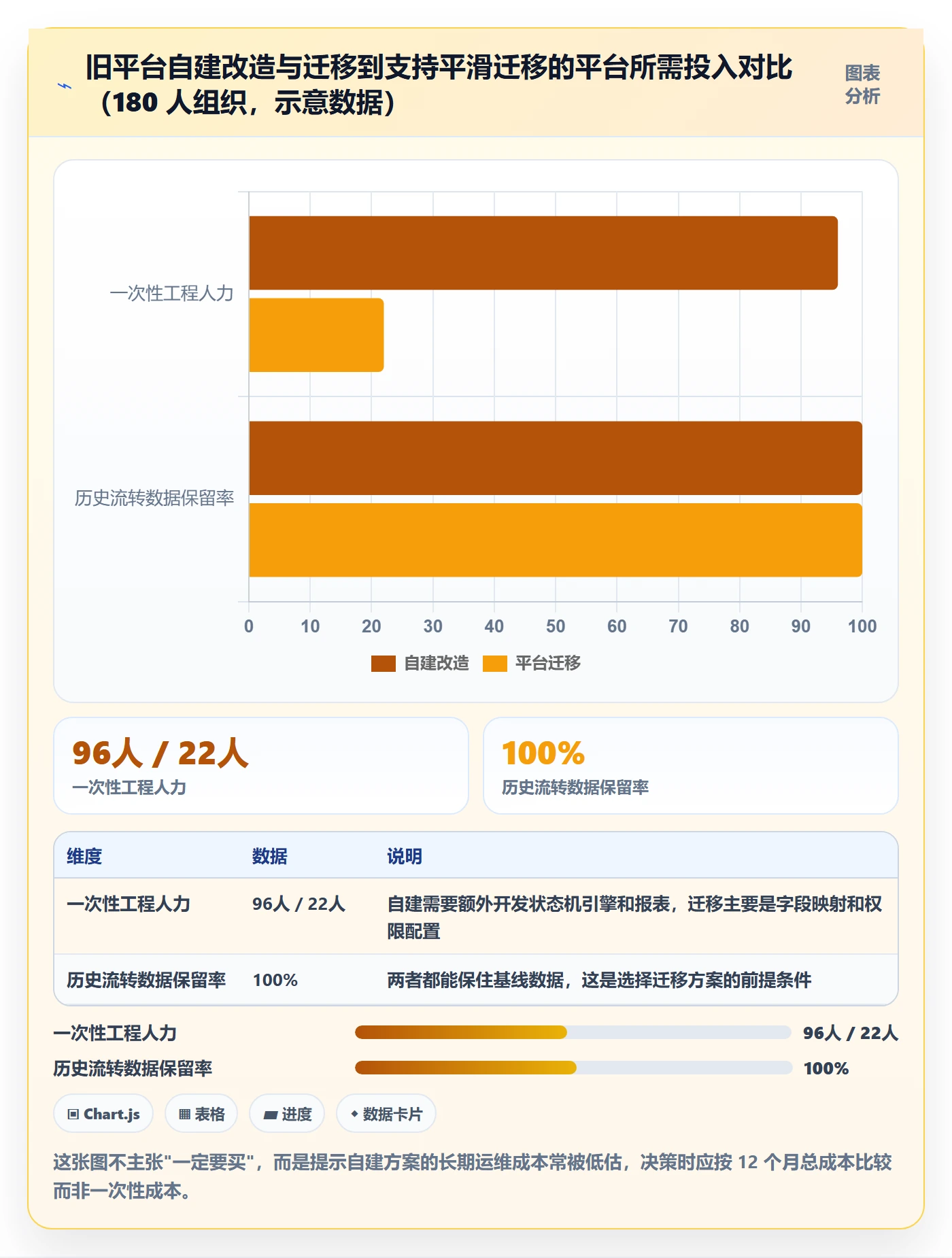 任务流程与规范:项目成员任务管理流程优化关键指标
