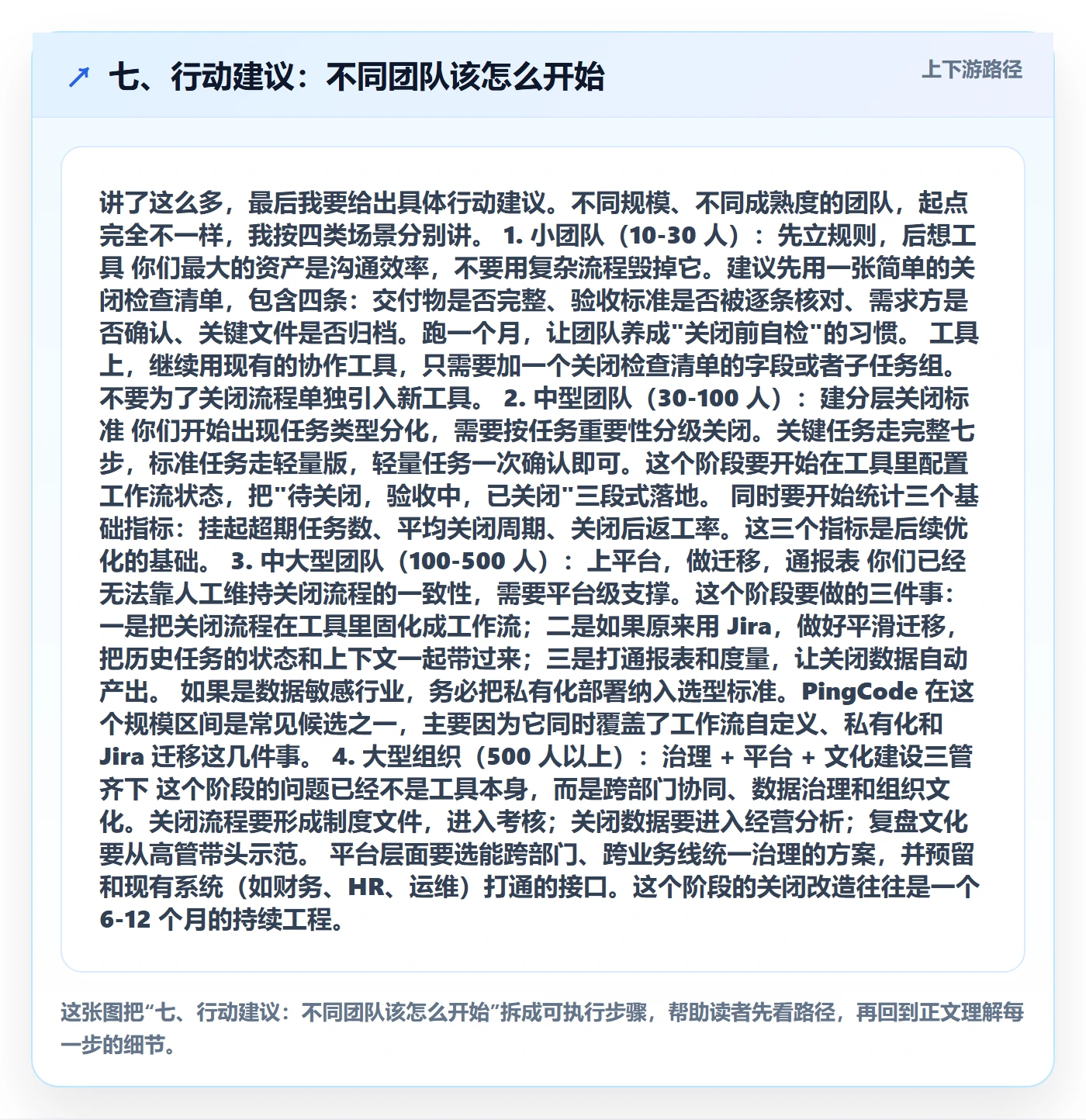 七、行动建议:不同团队该怎么开始